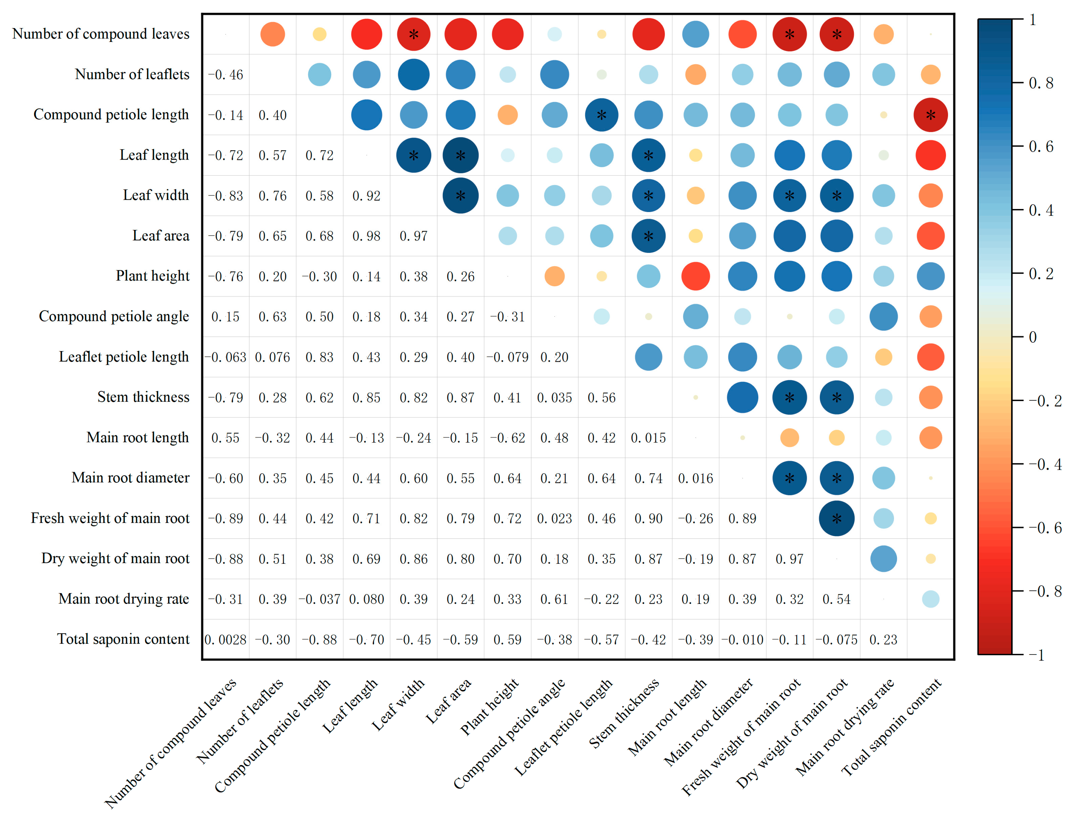 Genes 16 01185 g005 Genes 16 01185 g005