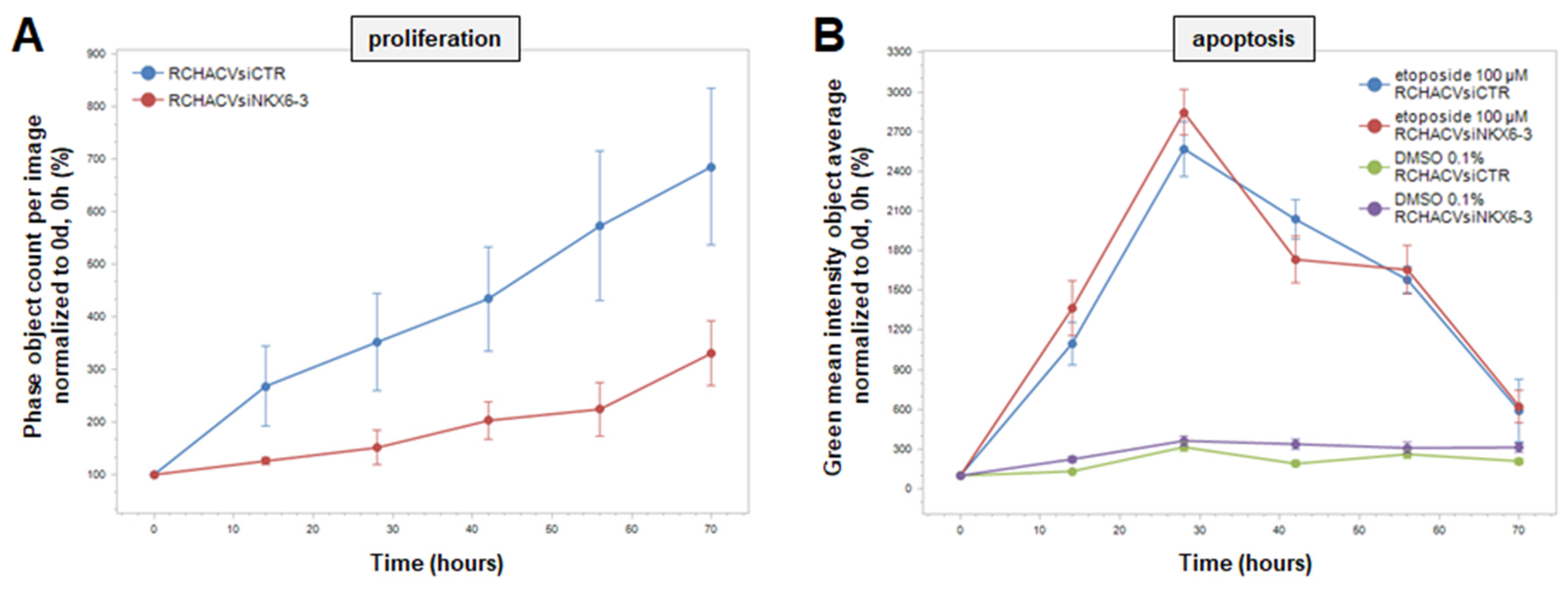 Genes 16 01199 g006 Genes 16 01199 g006