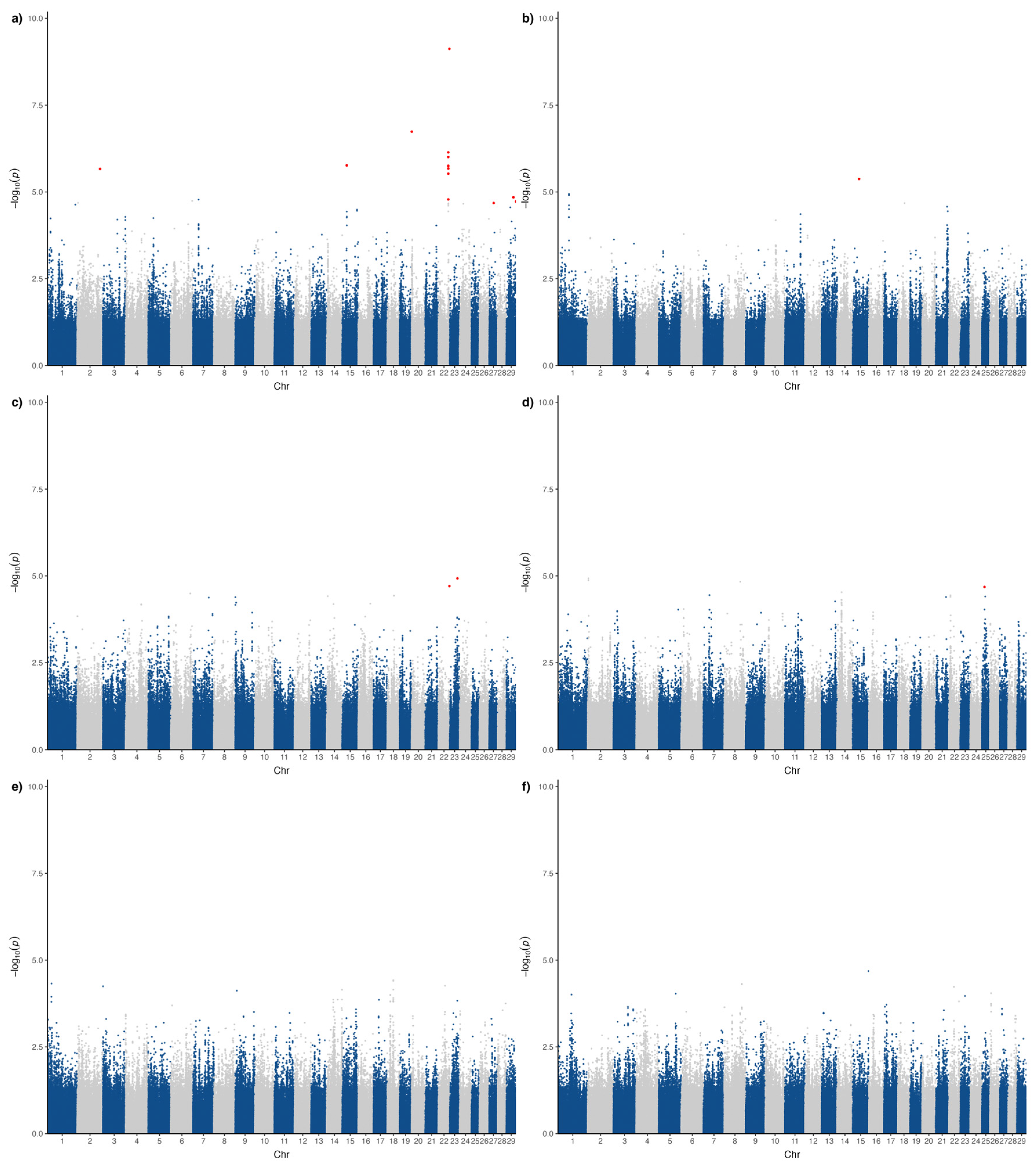 Genes 16 01204 g001 Genes 16 01204 g001