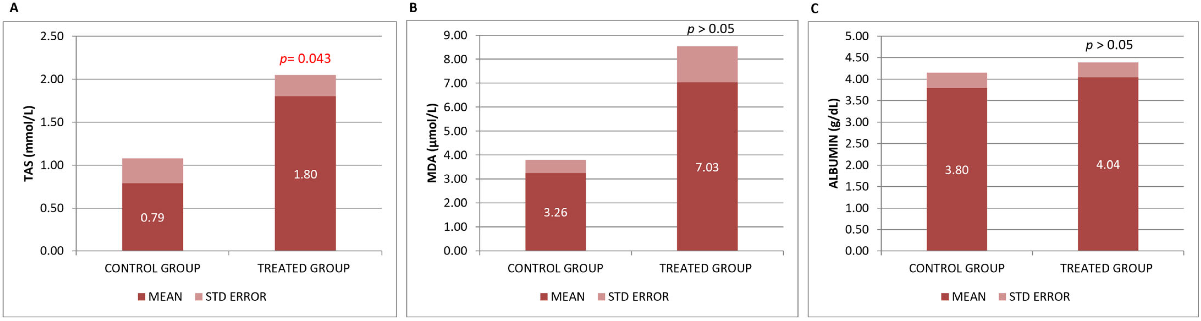 Genes 16 01214 g001 Genes 16 01214 g001