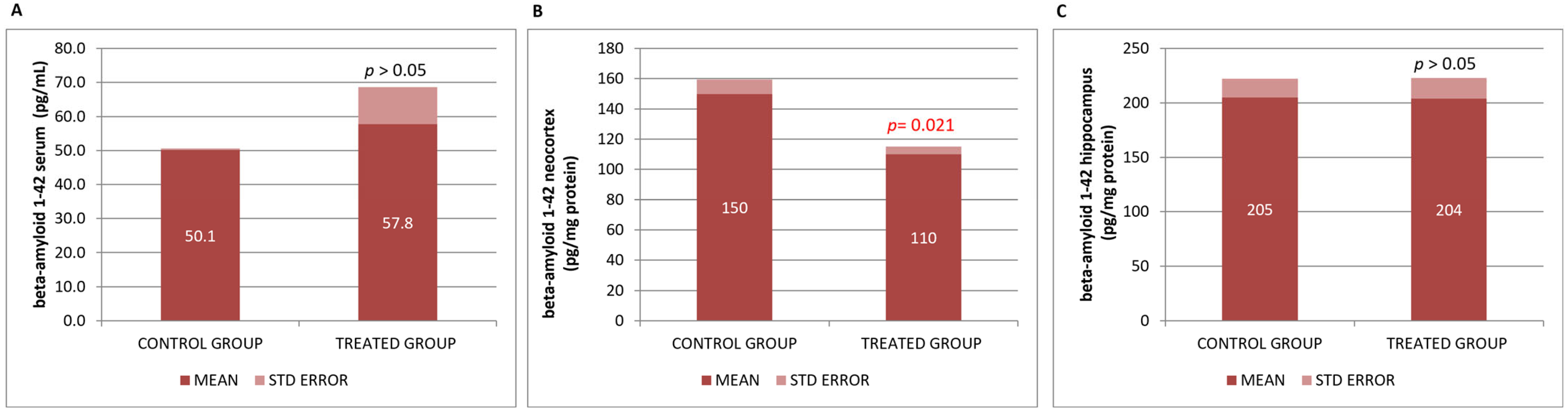Genes 16 01214 g003 Genes 16 01214 g003