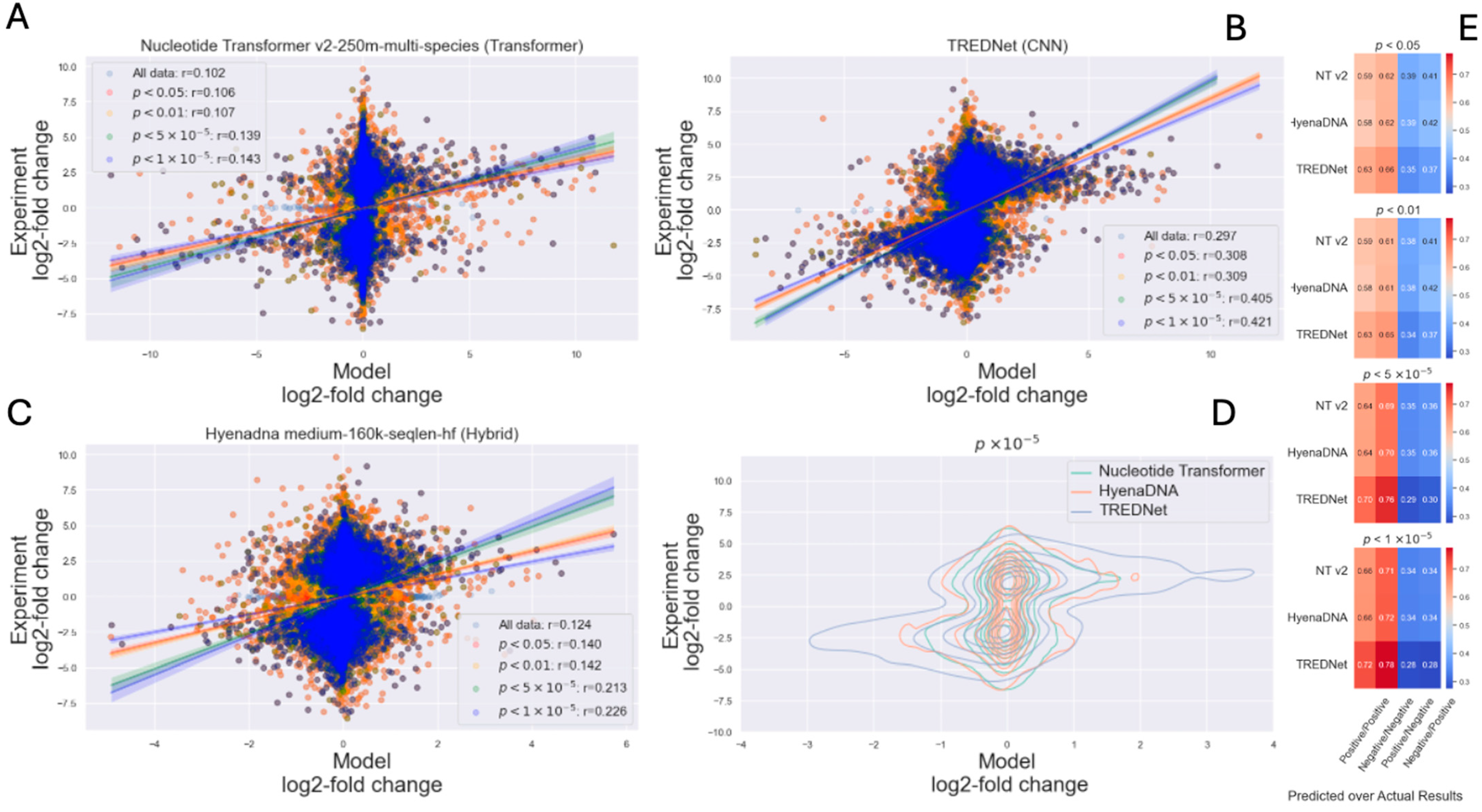 Genes 16 01223 g005 Genes 16 01223 g005
