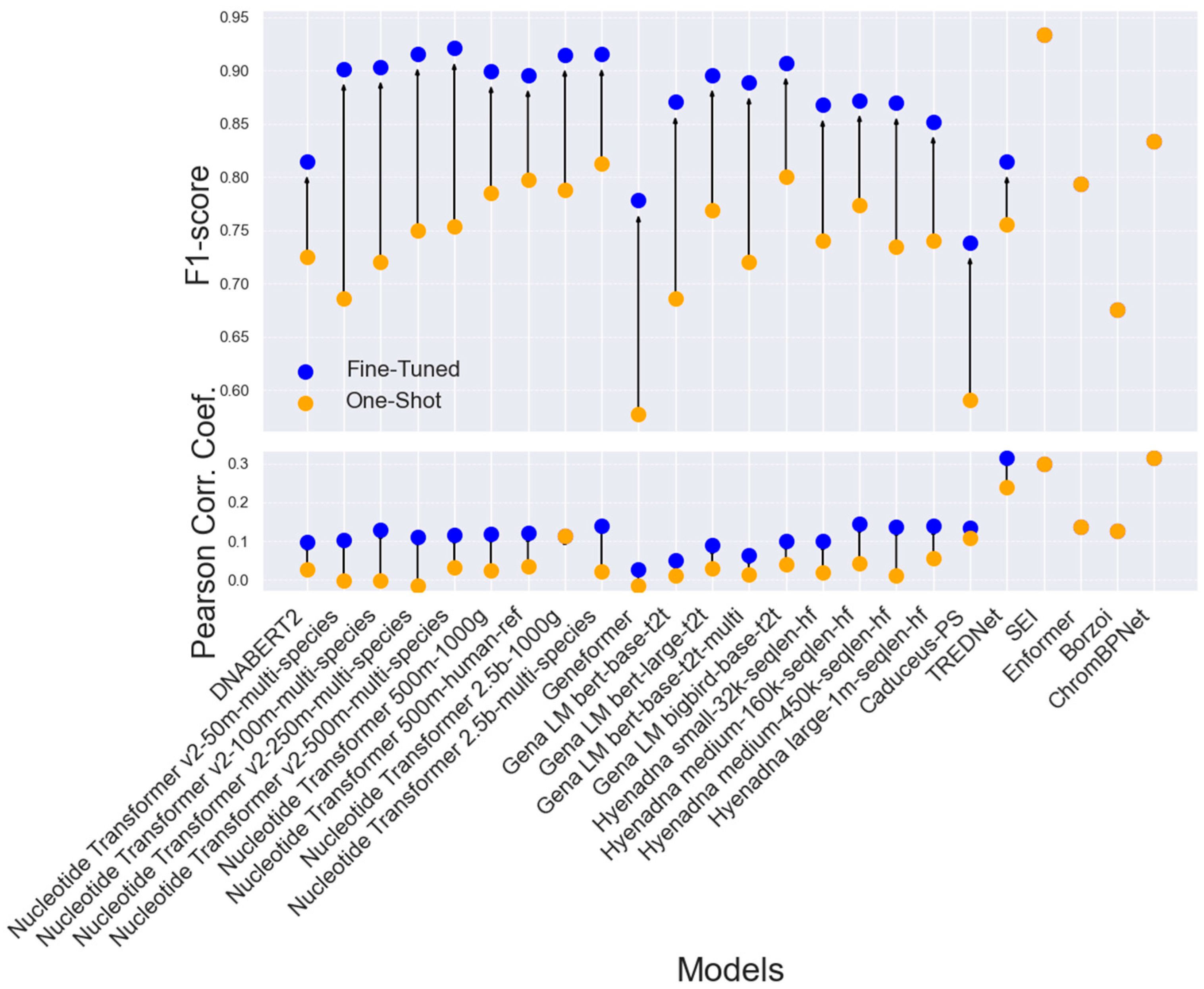 Genes 16 01223 g007 Genes 16 01223 g007