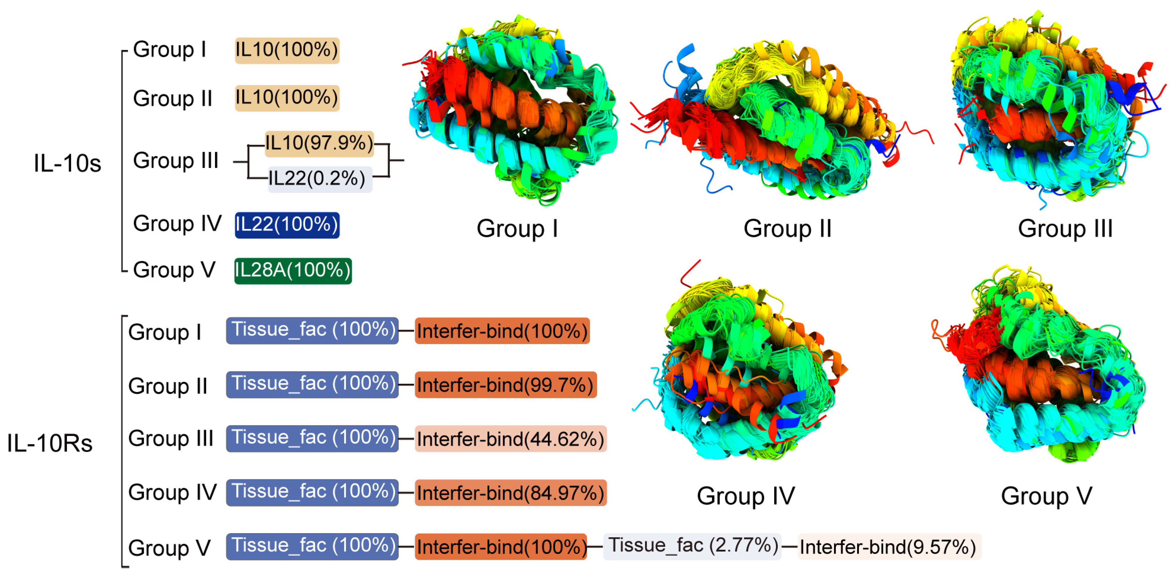 Genes 16 01243 g003 Genes 16 01243 g003
