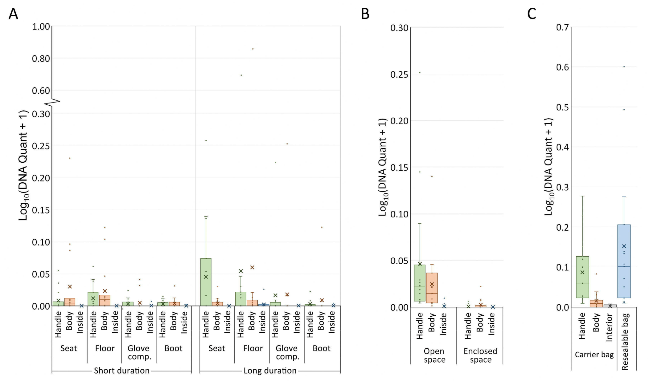 Genes 16 01264 g002