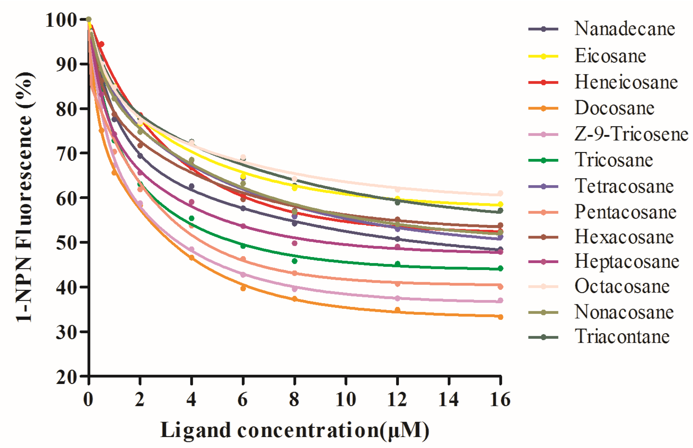 Genes 16 01265 g006 Genes 16 01265 g006