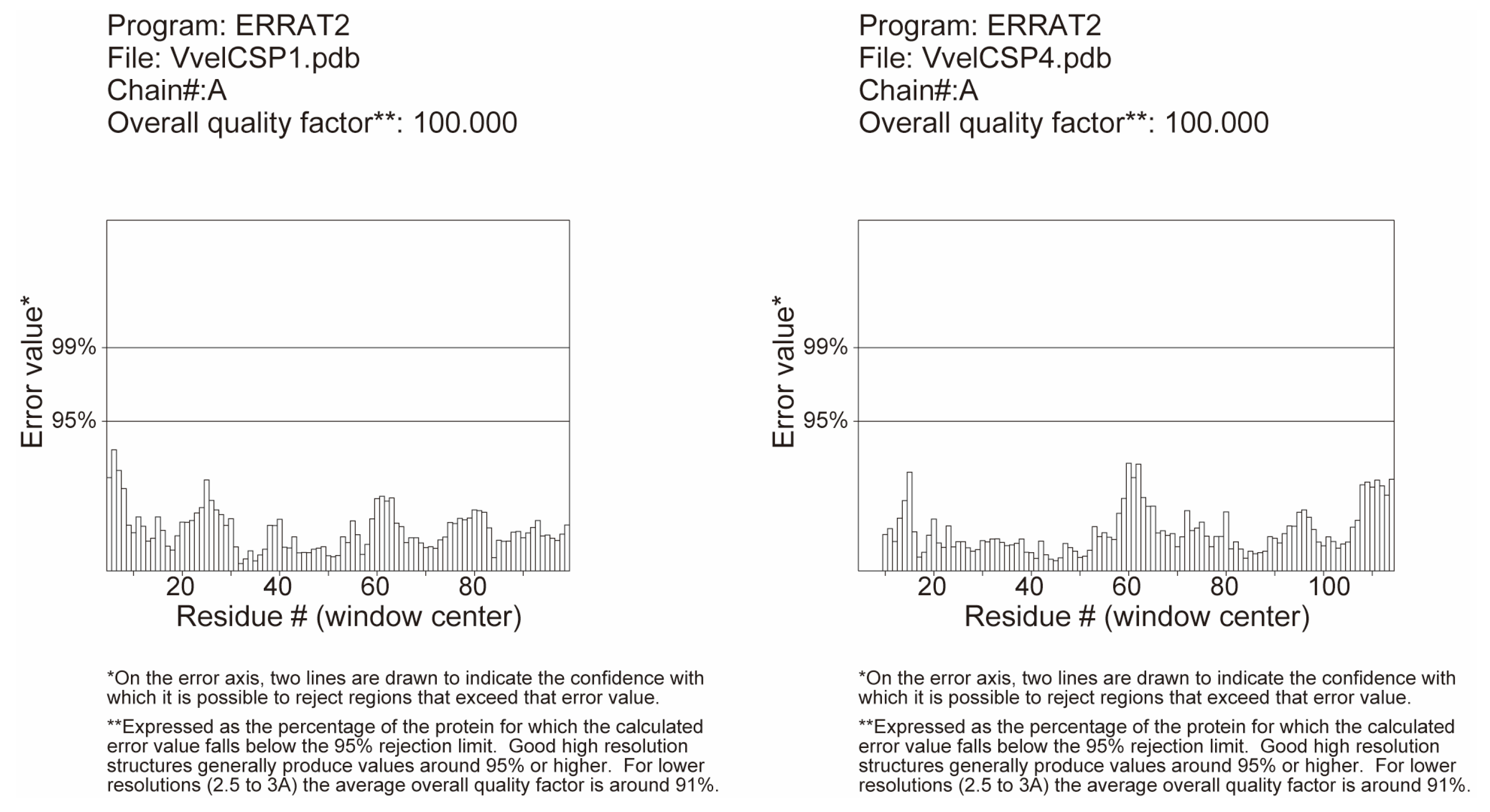Genes 16 01265 g007 Genes 16 01265 g007
