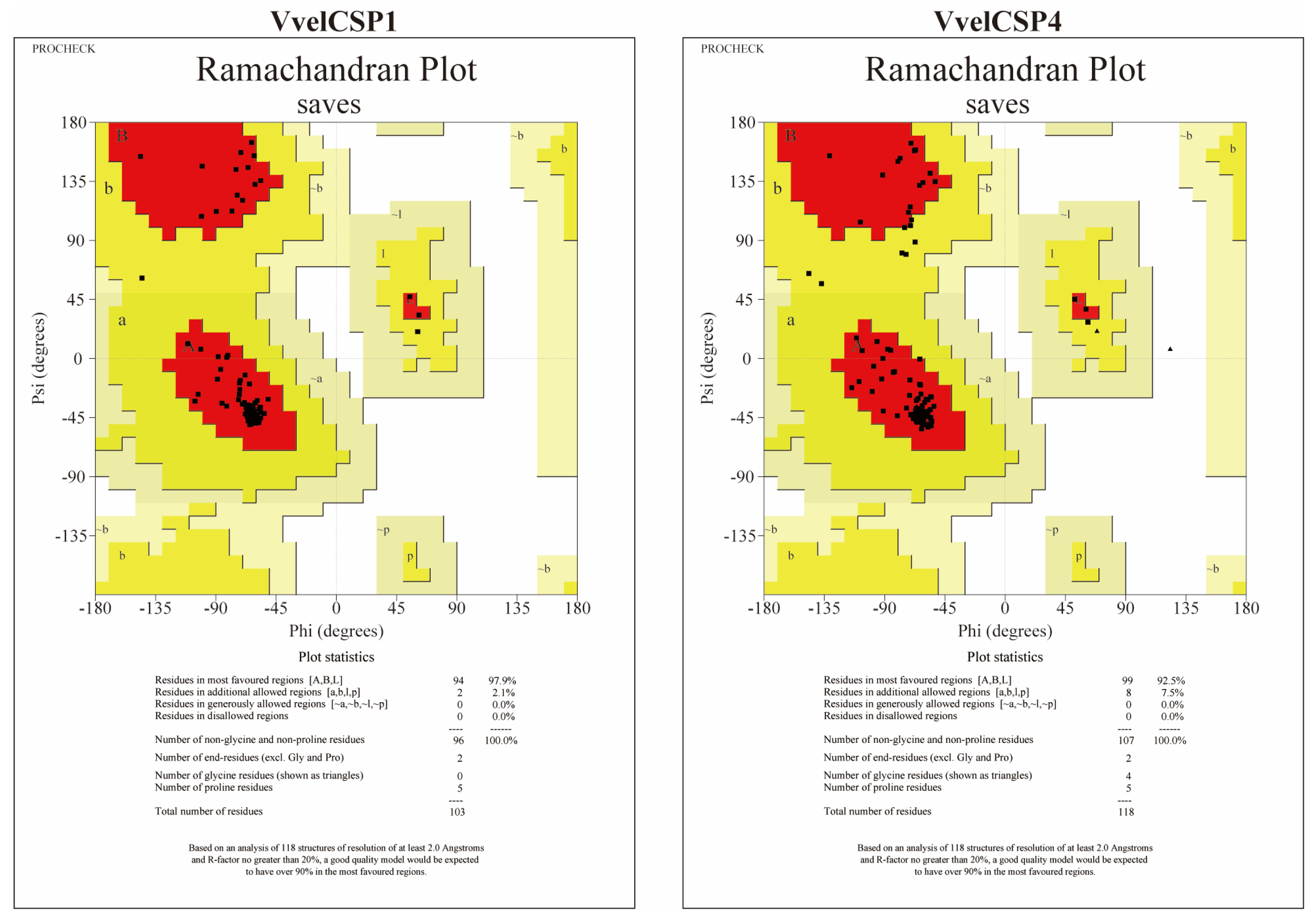 Genes 16 01265 g008 Genes 16 01265 g008