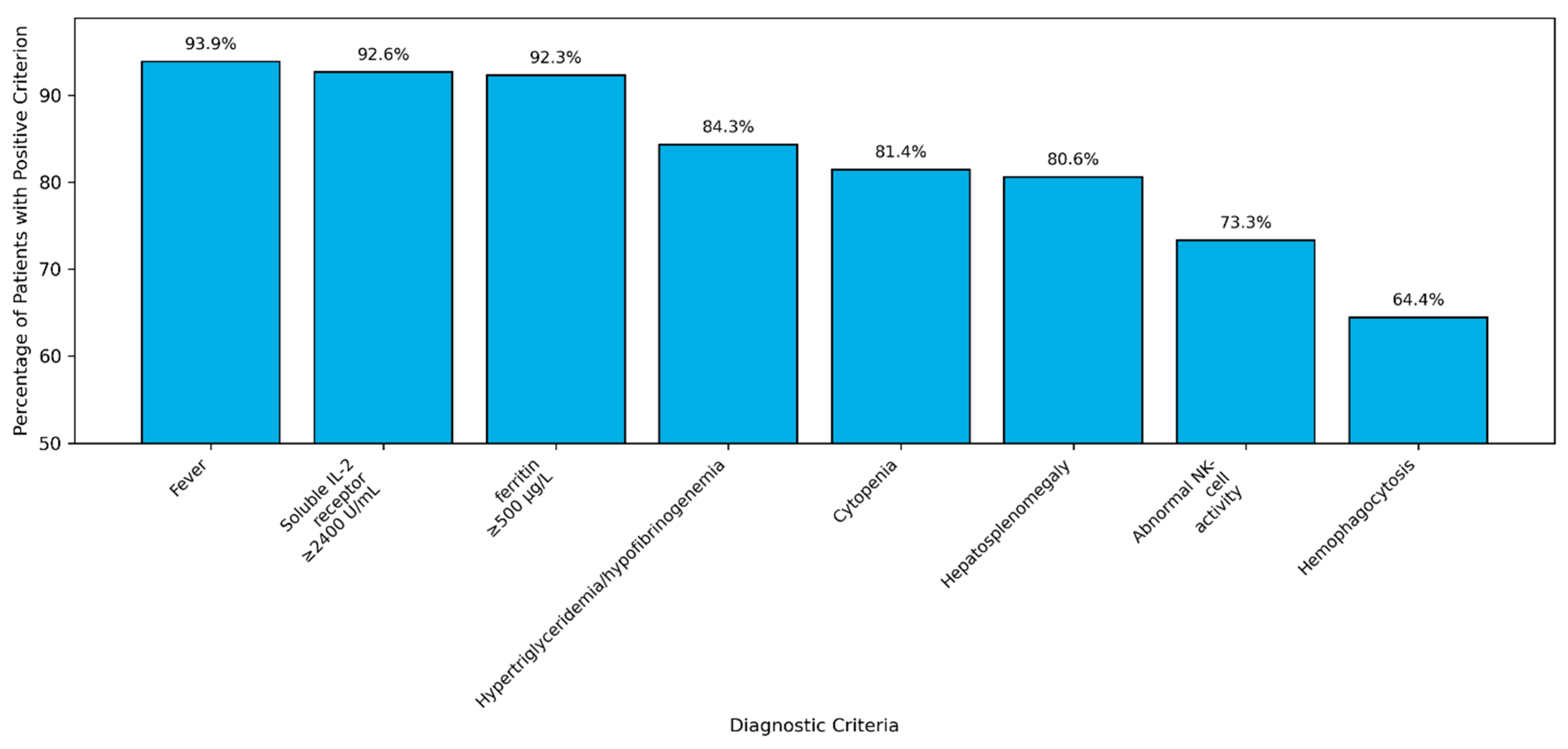 Genes 16 01315 g001 Genes 16 01315 g001