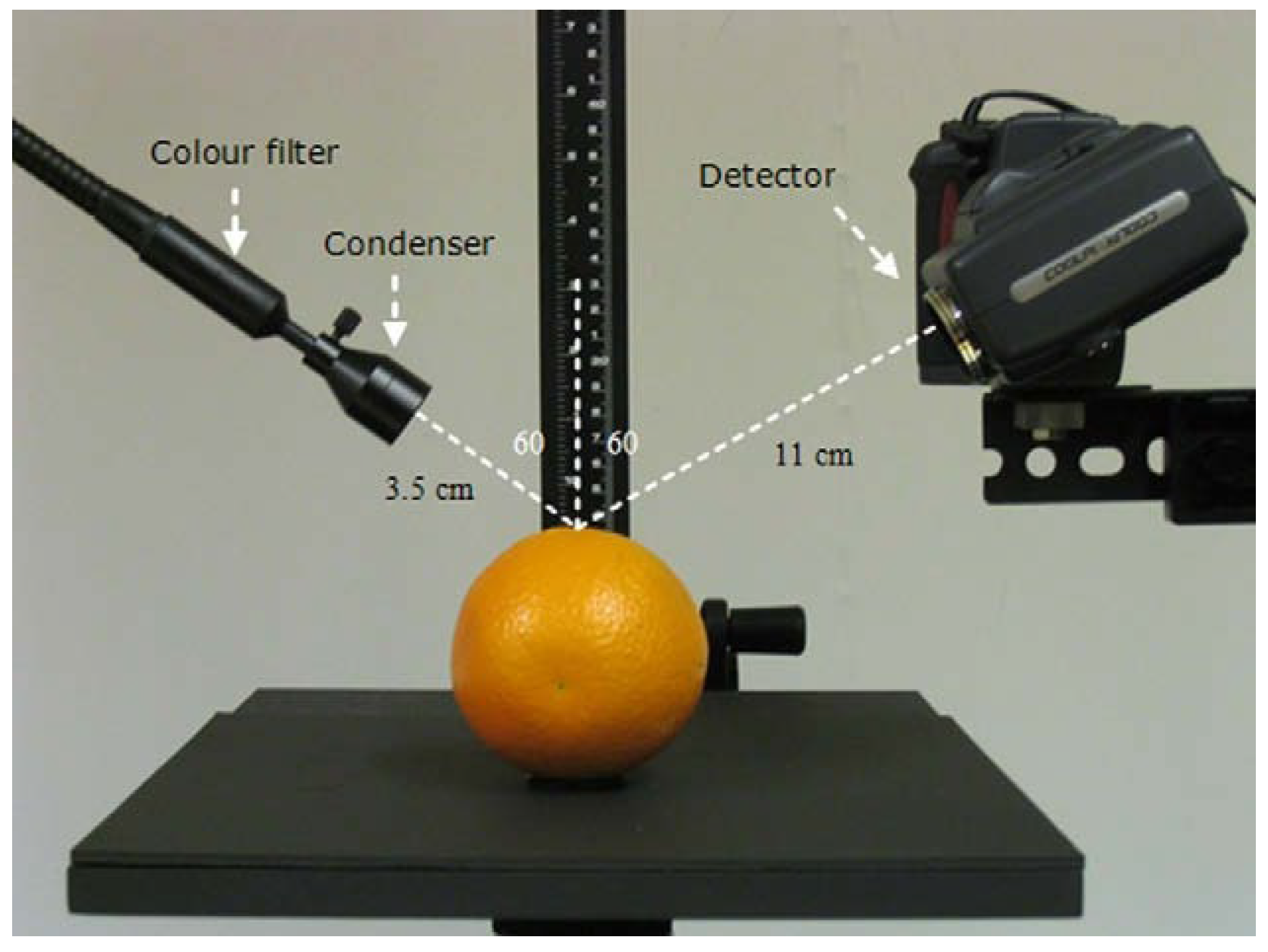 Genes 16 01319 g002 Genes 16 01319 g002