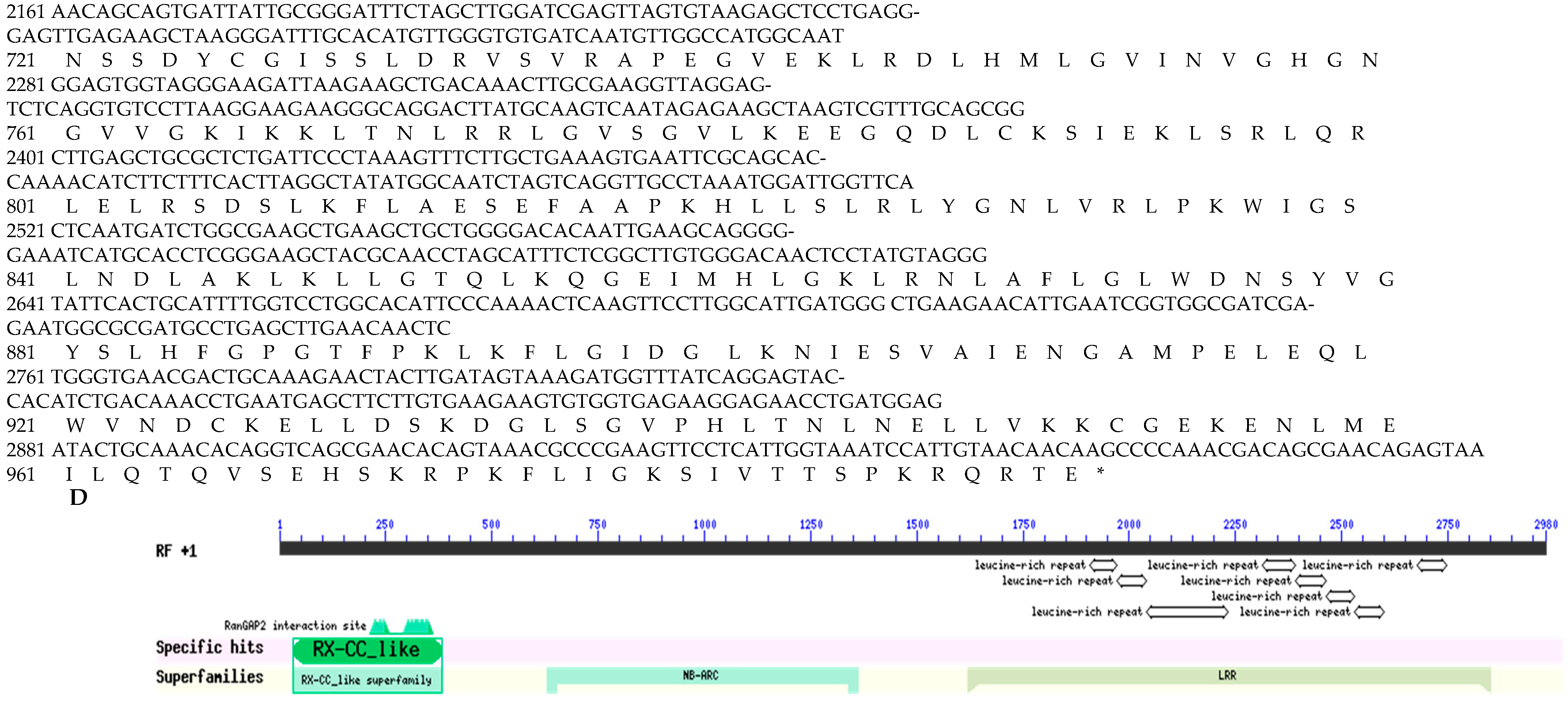 Genes 16 01321 g001b Genes 16 01321 g001b