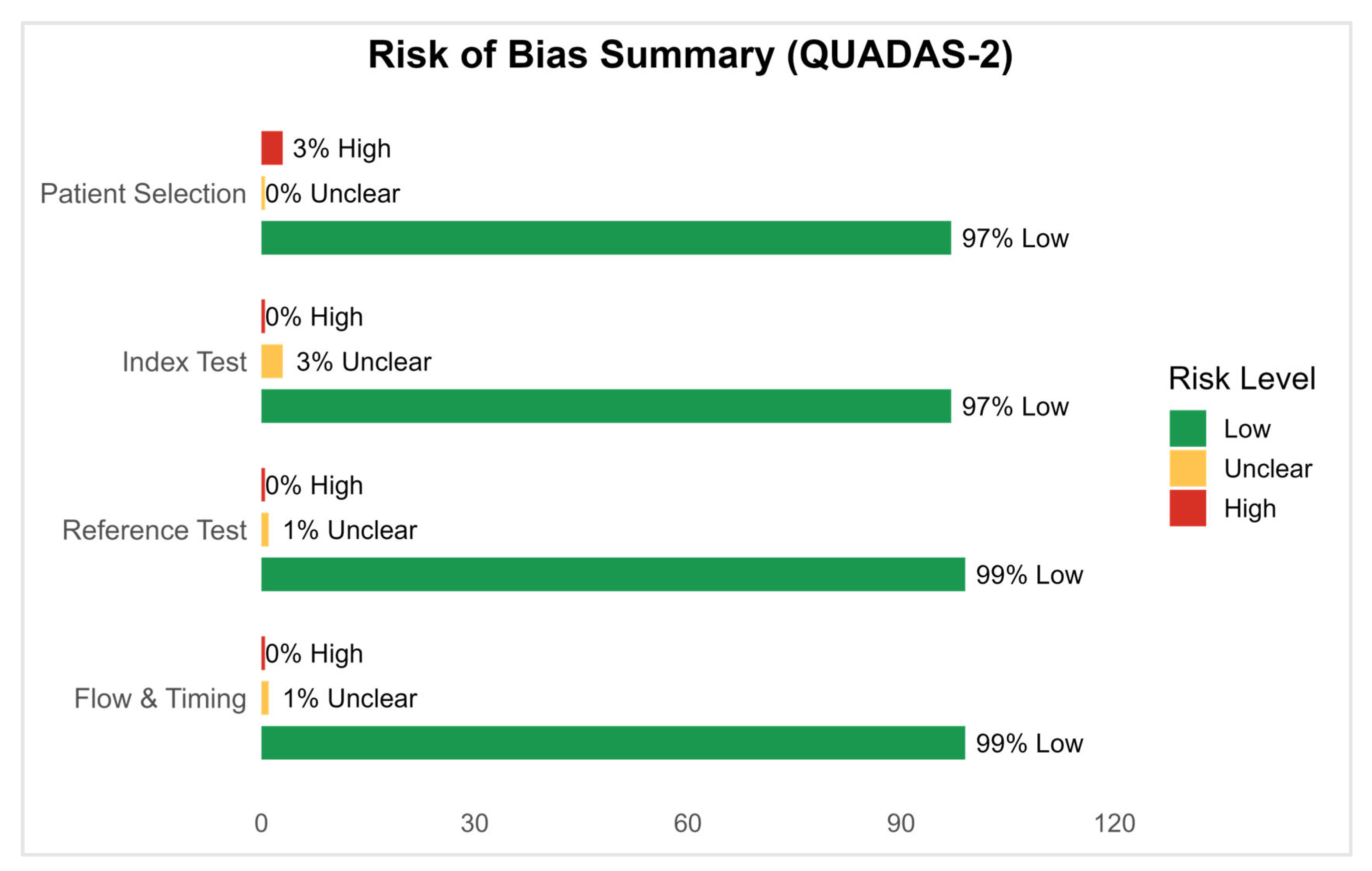 Genes 16 01327 g005 Genes 16 01327 g005
