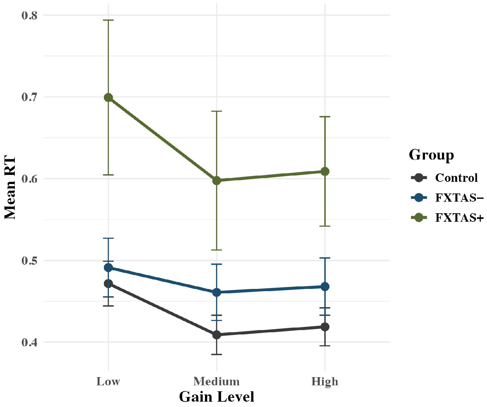 Genes 16 01331 g003 Genes 16 01331 g003