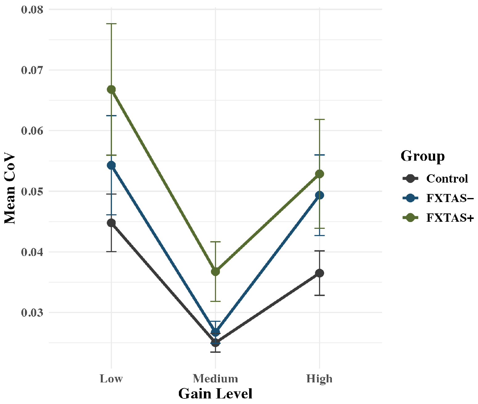 Genes 16 01331 g005 Genes 16 01331 g005