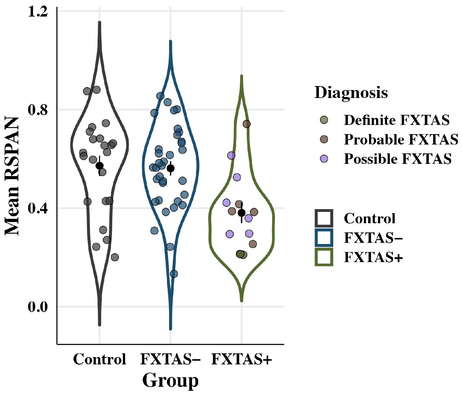Genes 16 01331 g006 Genes 16 01331 g006