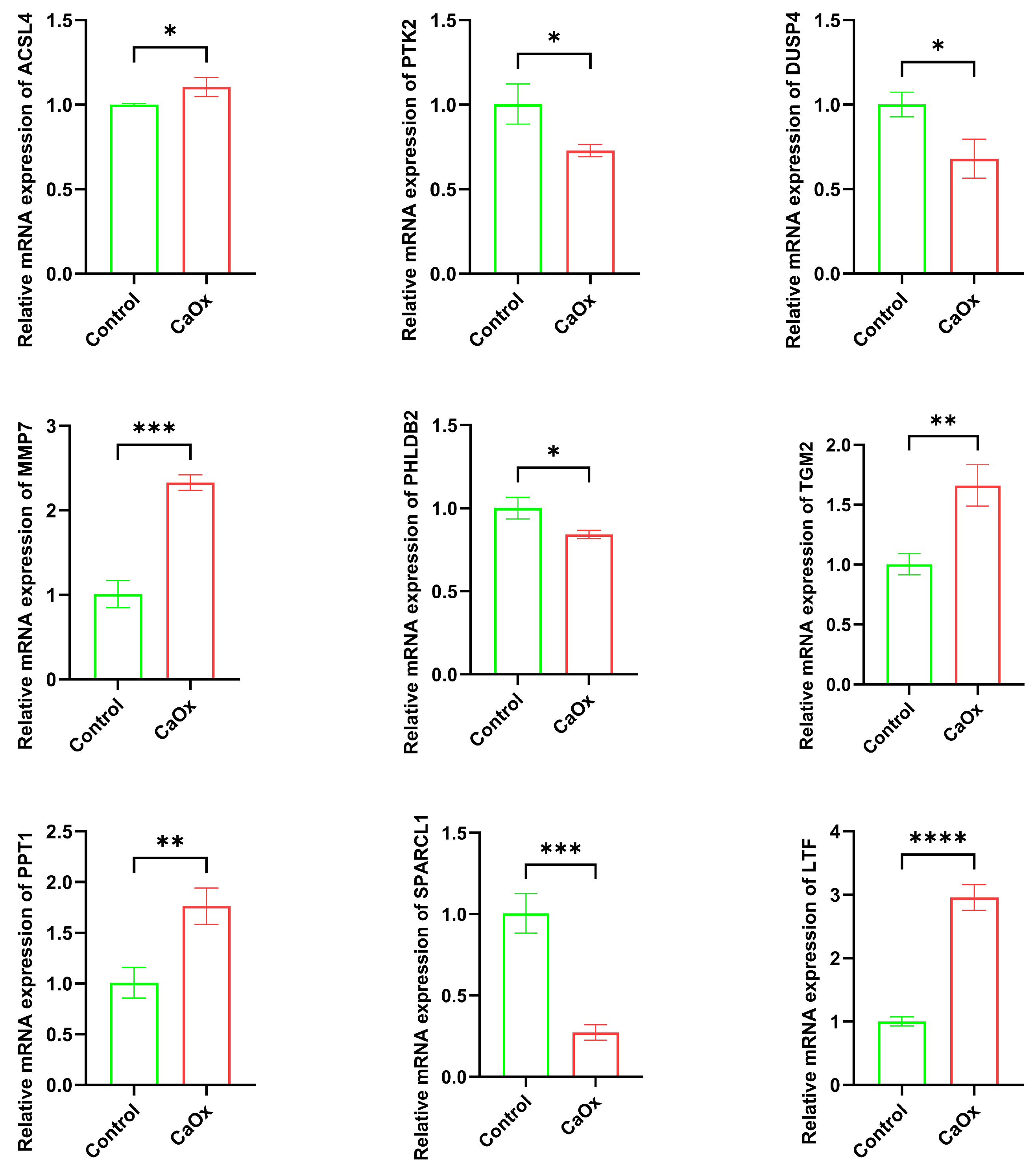 Genes 16 01338 g008 Genes 16 01338 g008