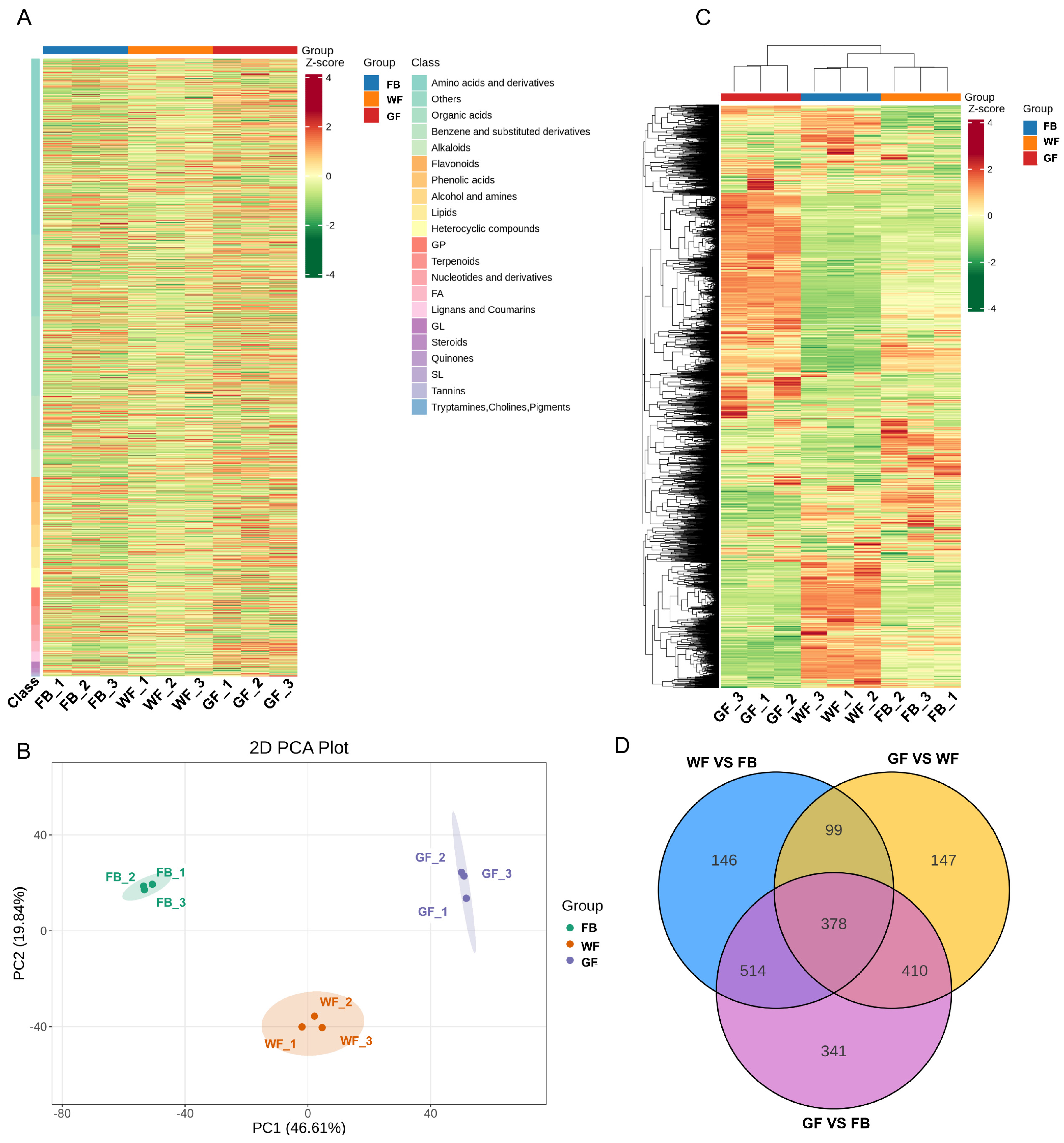 Genes 16 01339 g003 Genes 16 01339 g003
