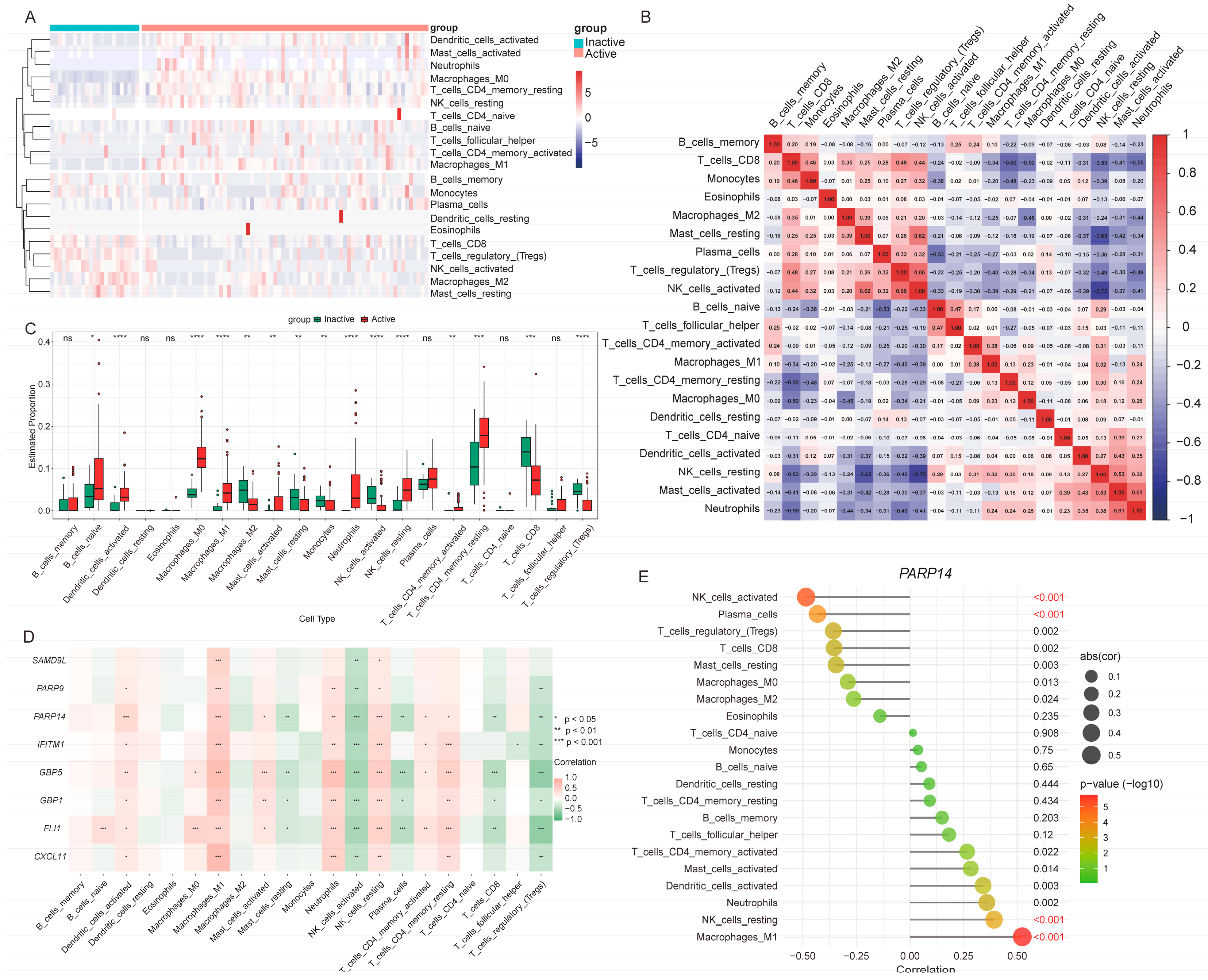 Genes 16 01342 g009 Genes 16 01342 g009