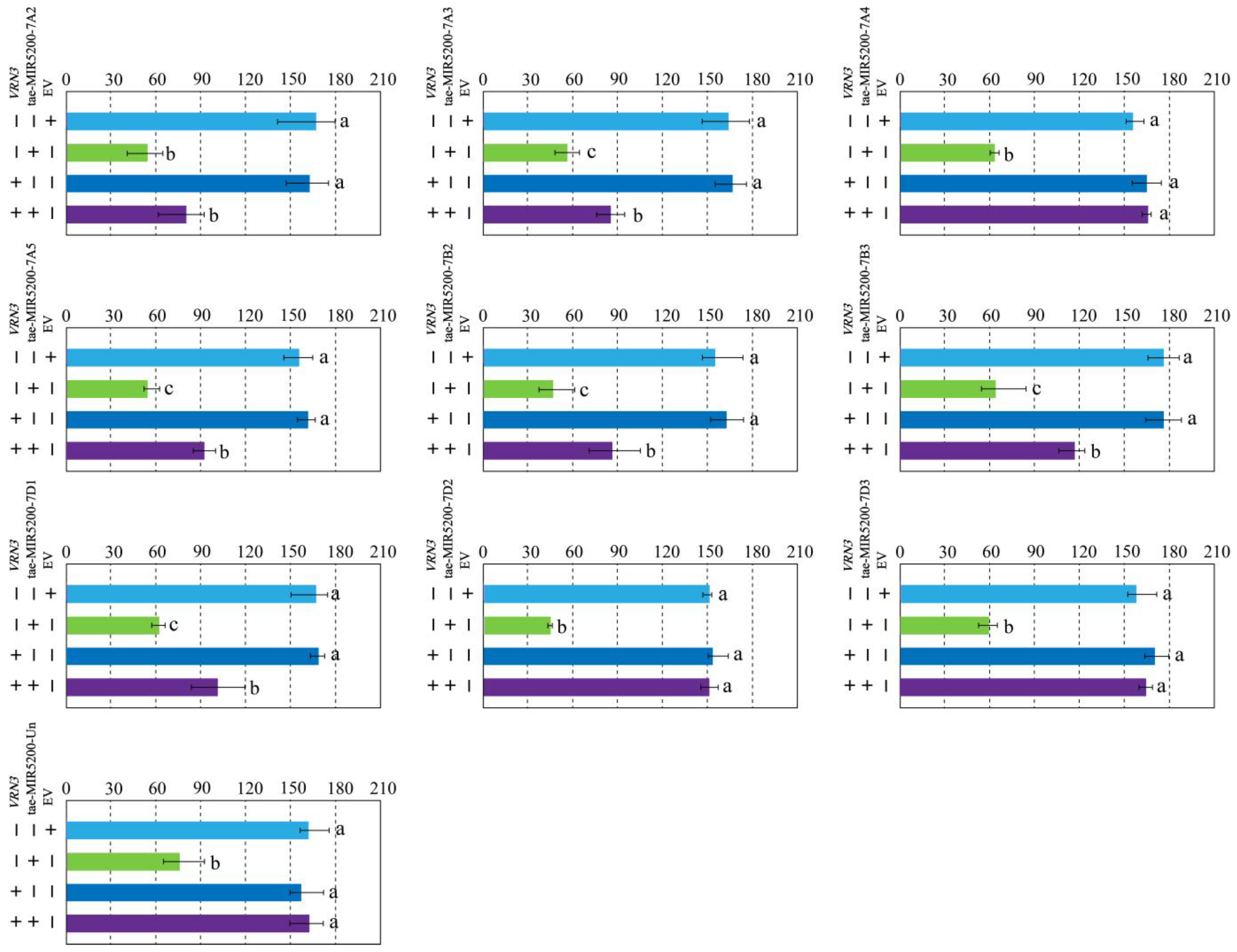 Genes 16 01349 g005 Genes 16 01349 g005
