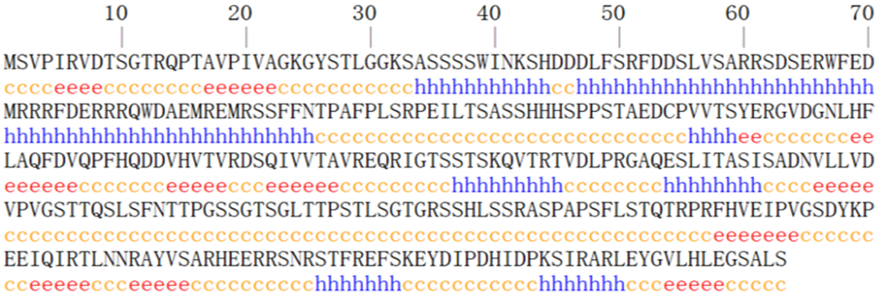 Genes 16 01384 g002