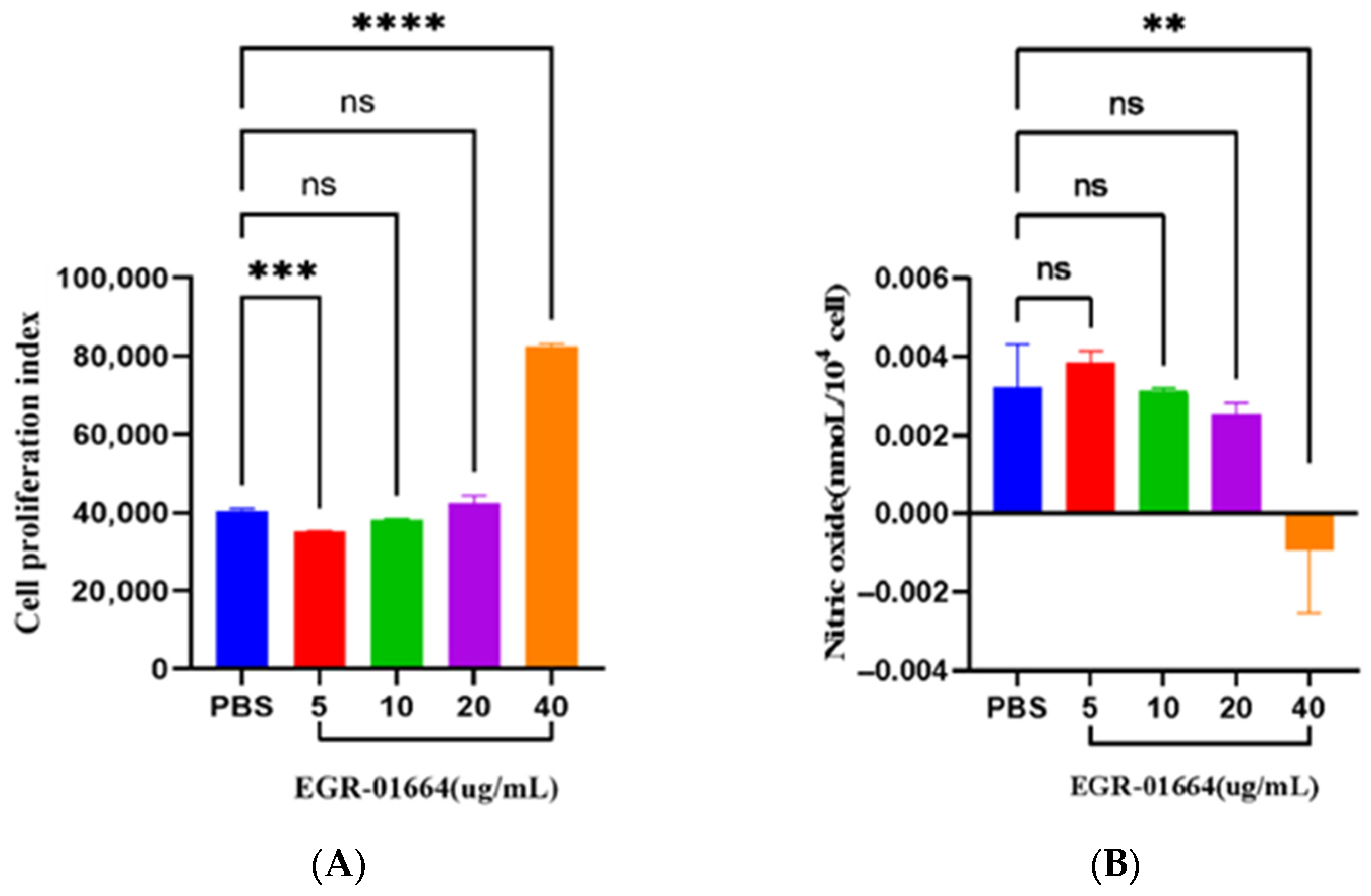 Genes 16 01384 g012
