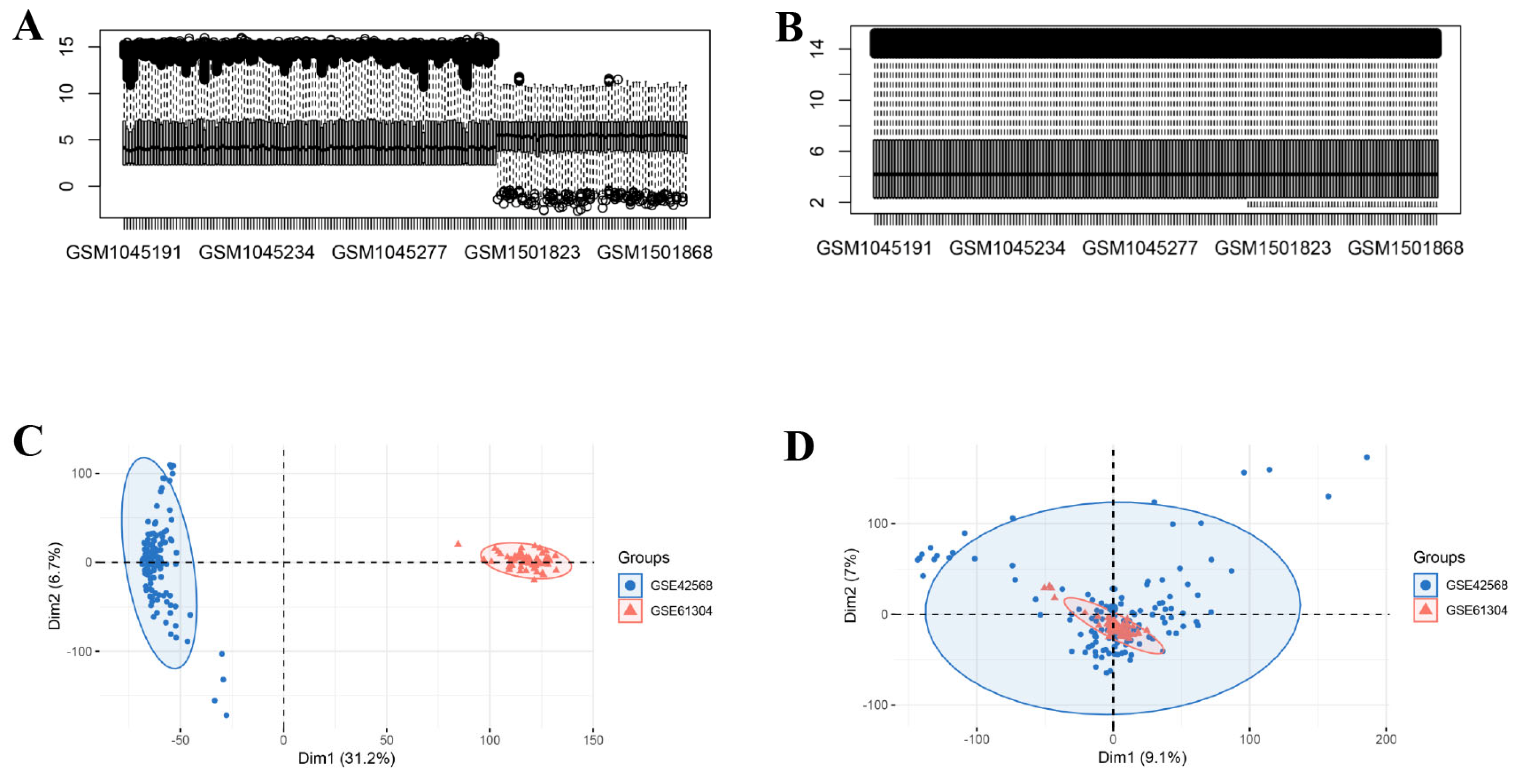 Genes 16 01389 g002