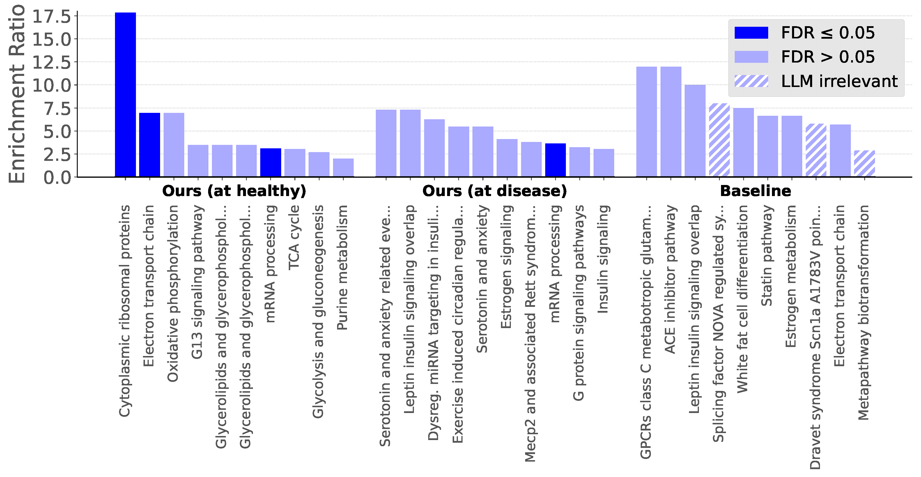 Genes 16 01439 g005 Genes 16 01439 g005
