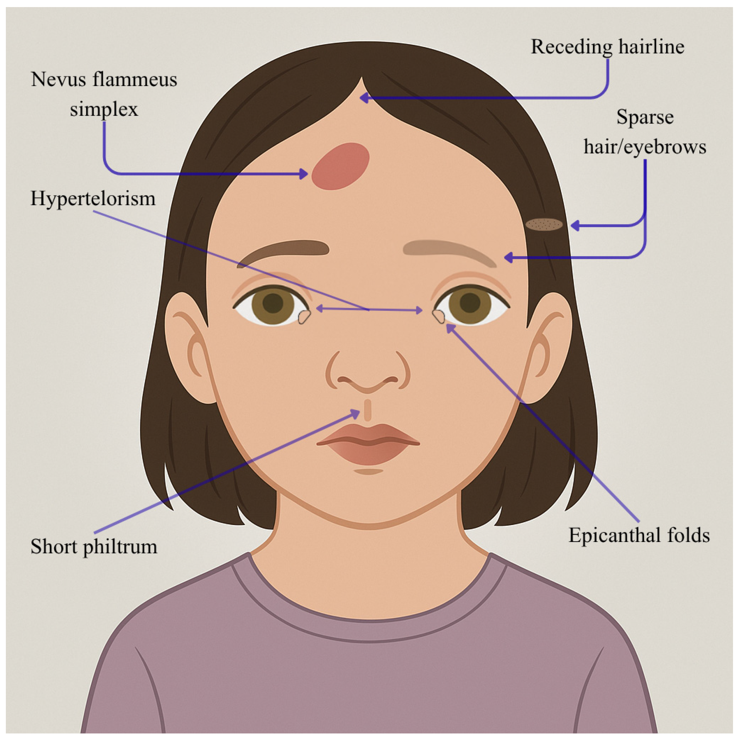 Genes 16 01444 g009 Genes 16 01444 g009