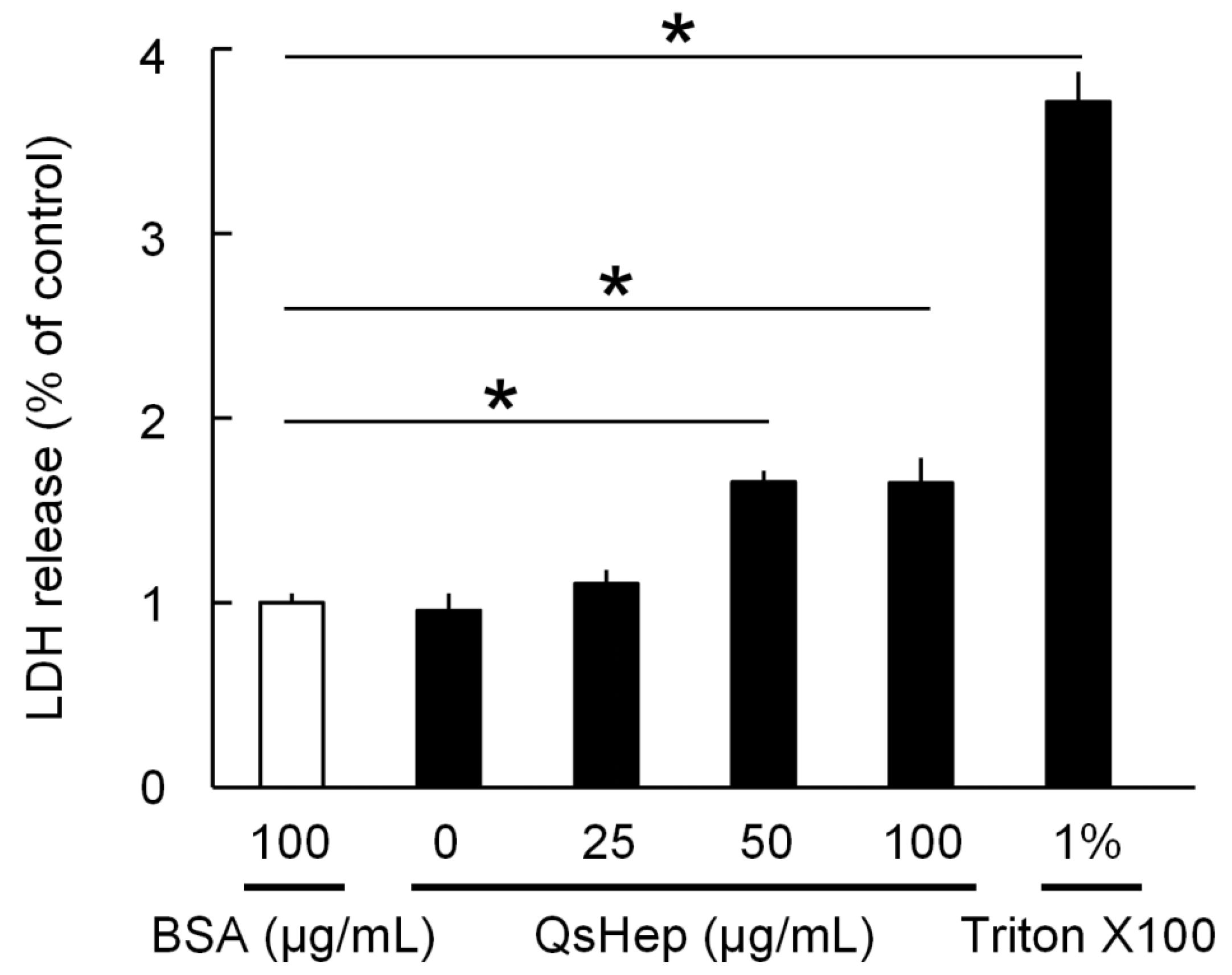 Genes 16 01450 g004