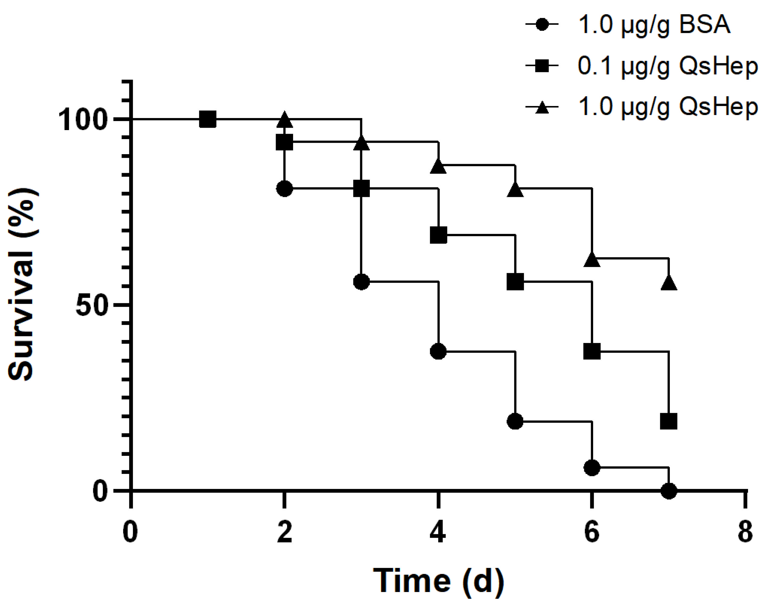 Genes 16 01450 g008