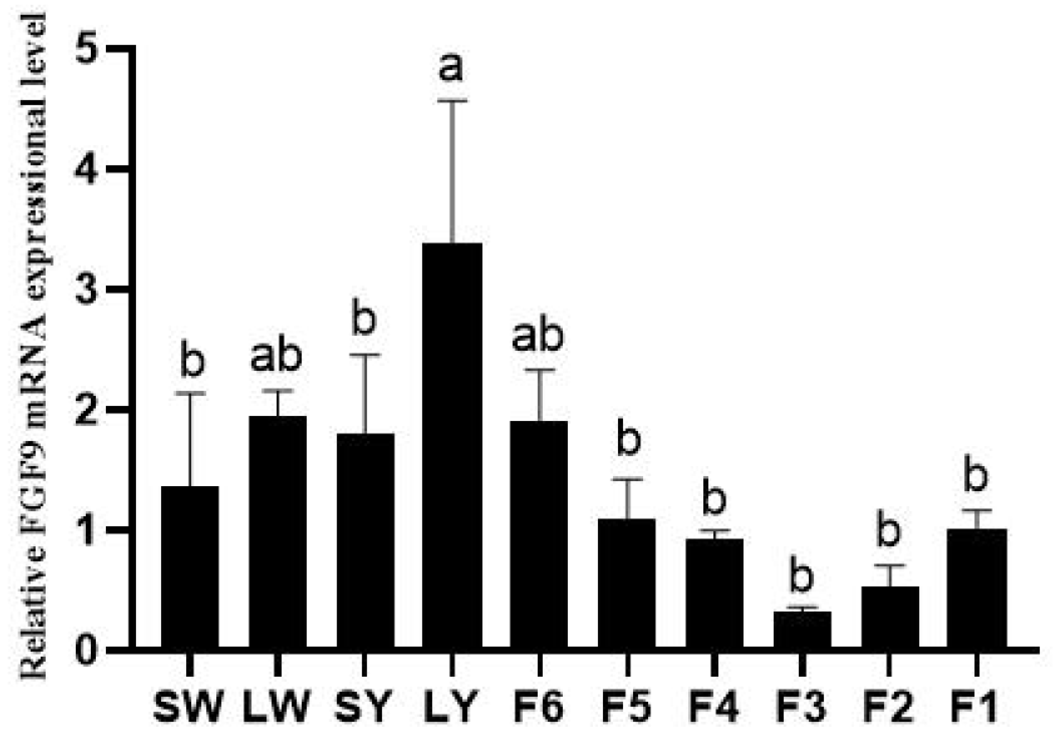 Genes 16 01452 g001 Genes 16 01452 g001