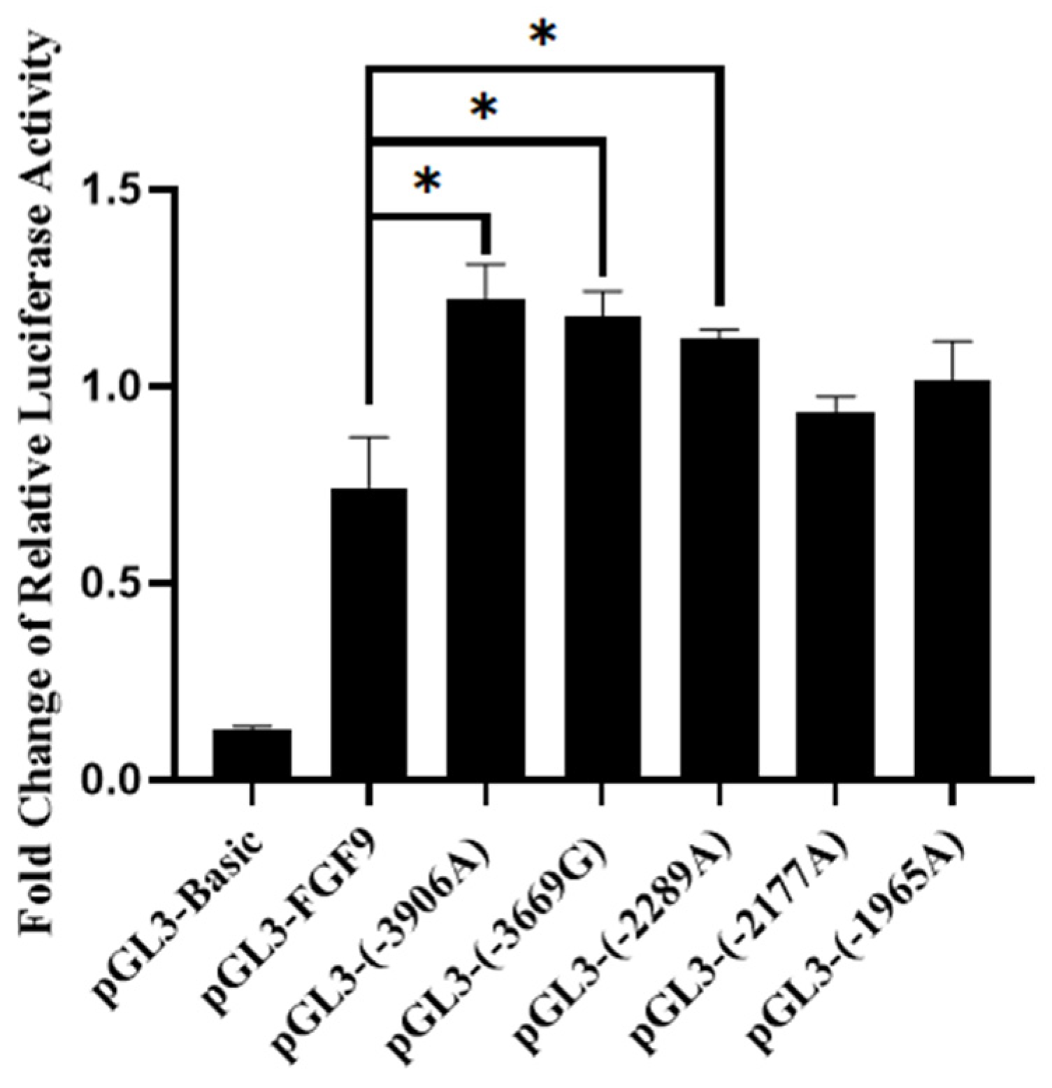 Genes 16 01452 g009 Genes 16 01452 g009