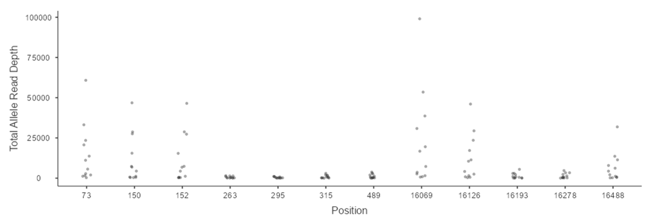 Genes 16 01504 g002 Genes 16 01504 g002