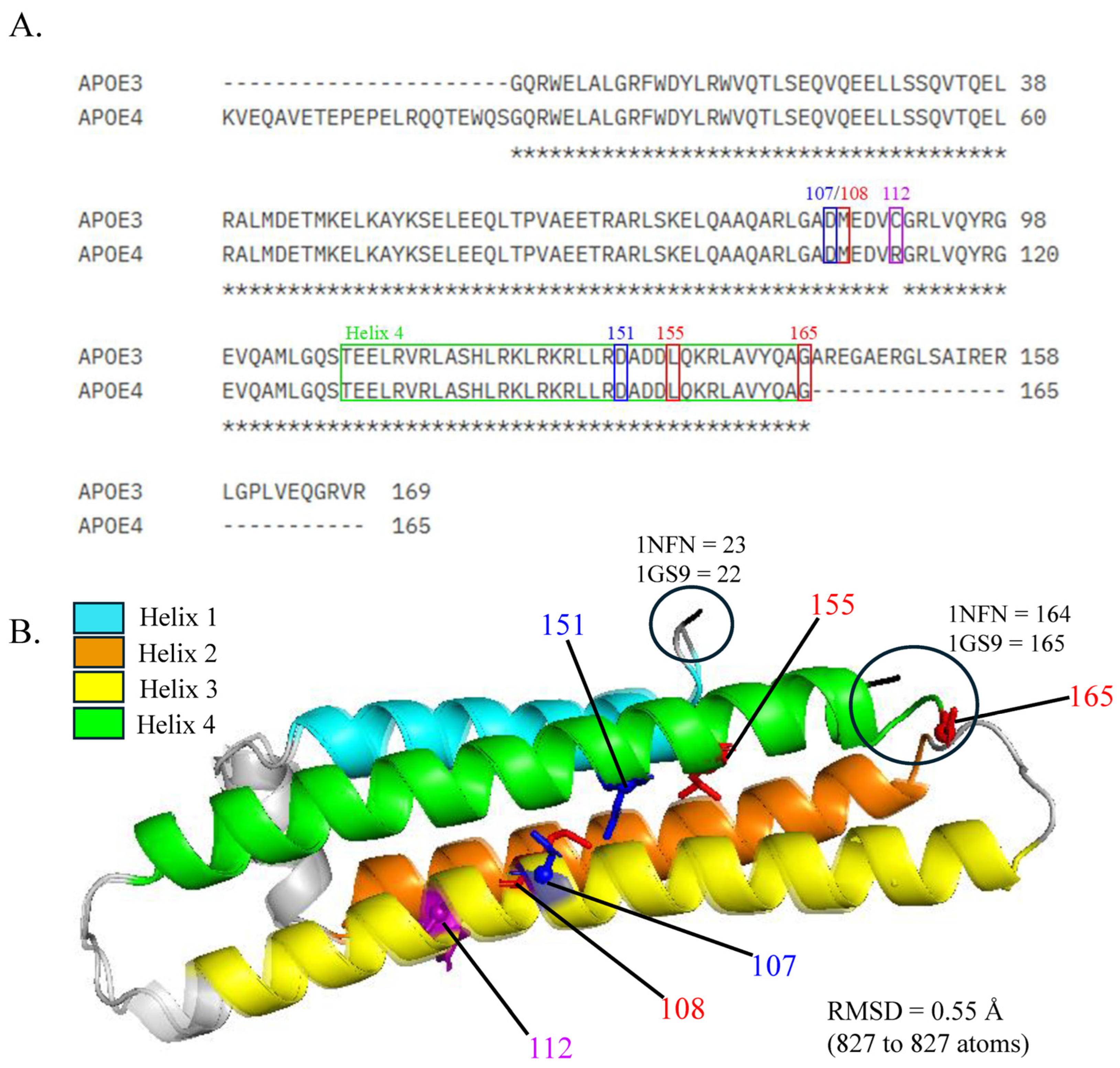 Genes 16 01509 g001 Genes 16 01509 g001