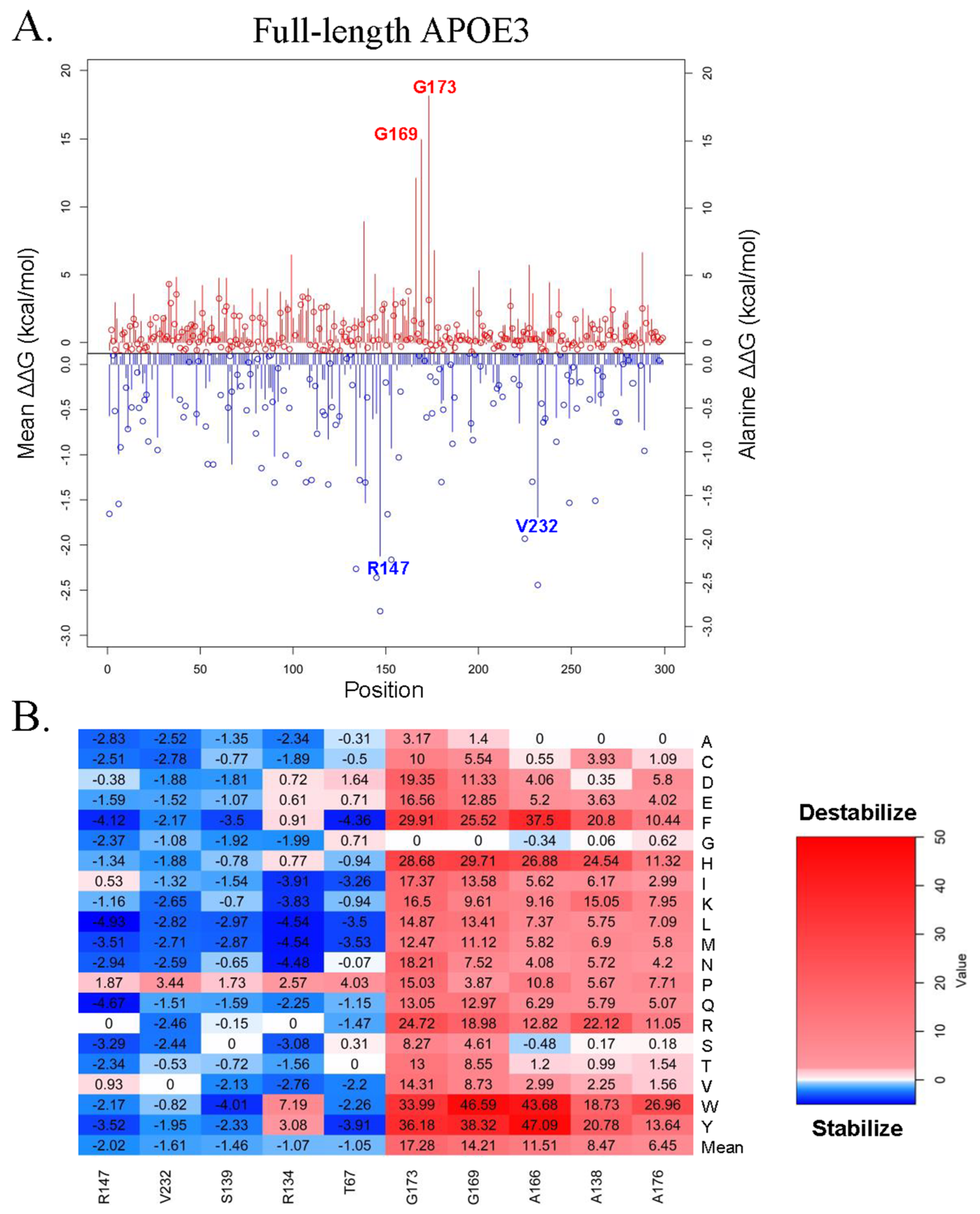 Genes 16 01509 g003 Genes 16 01509 g003