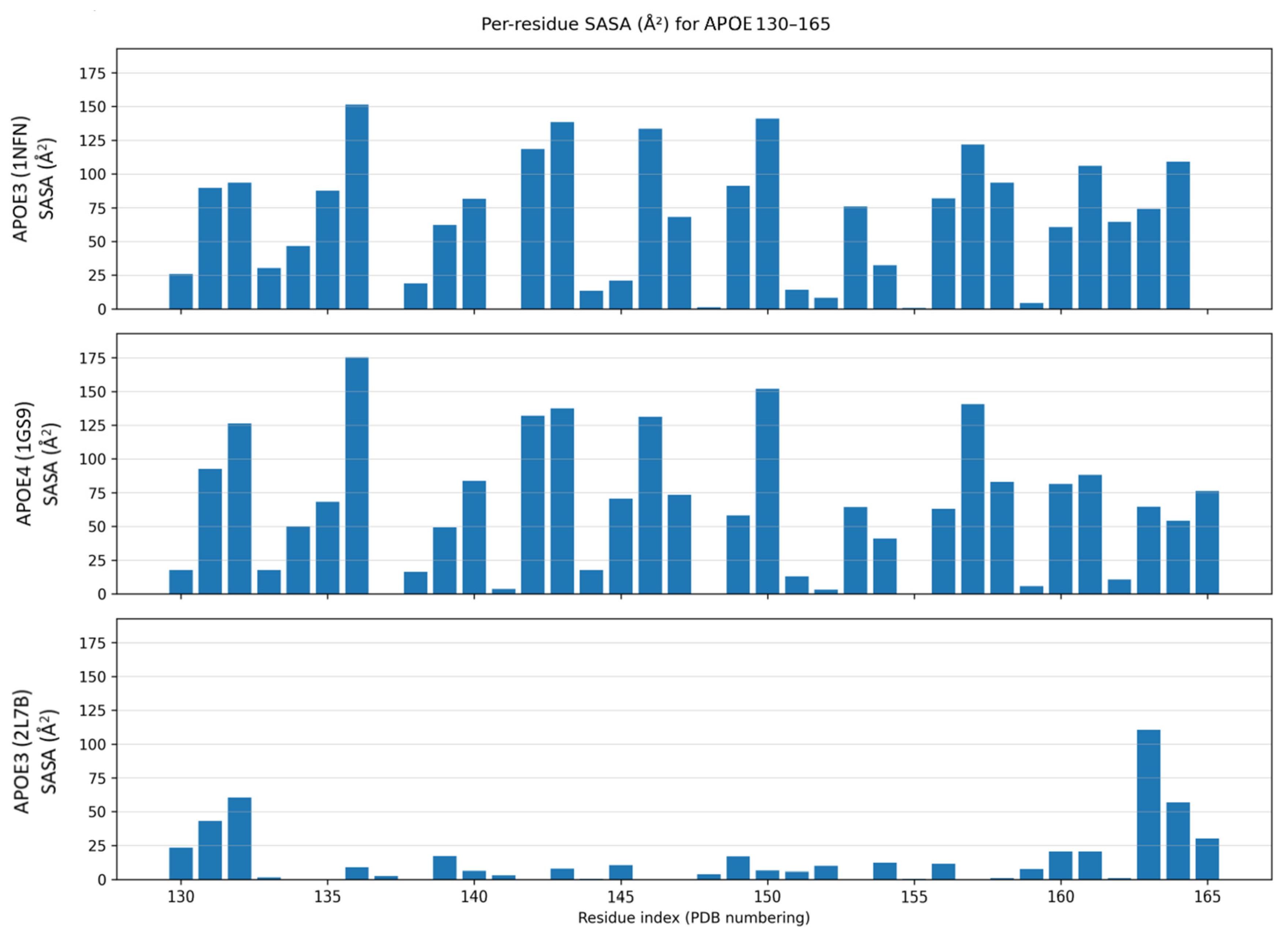 Genes 16 01509 g004 Genes 16 01509 g004