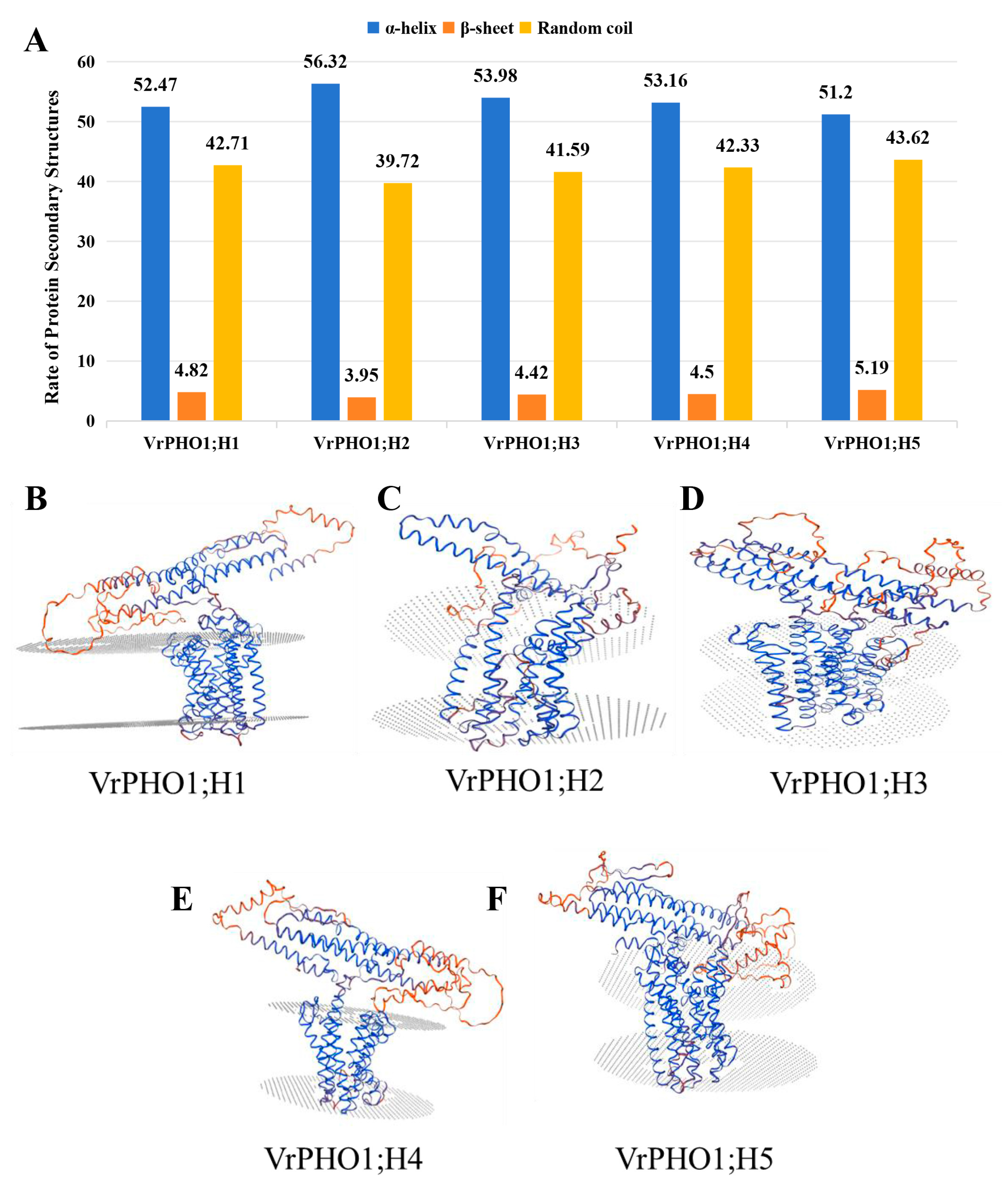 Genes 17 00025 g002