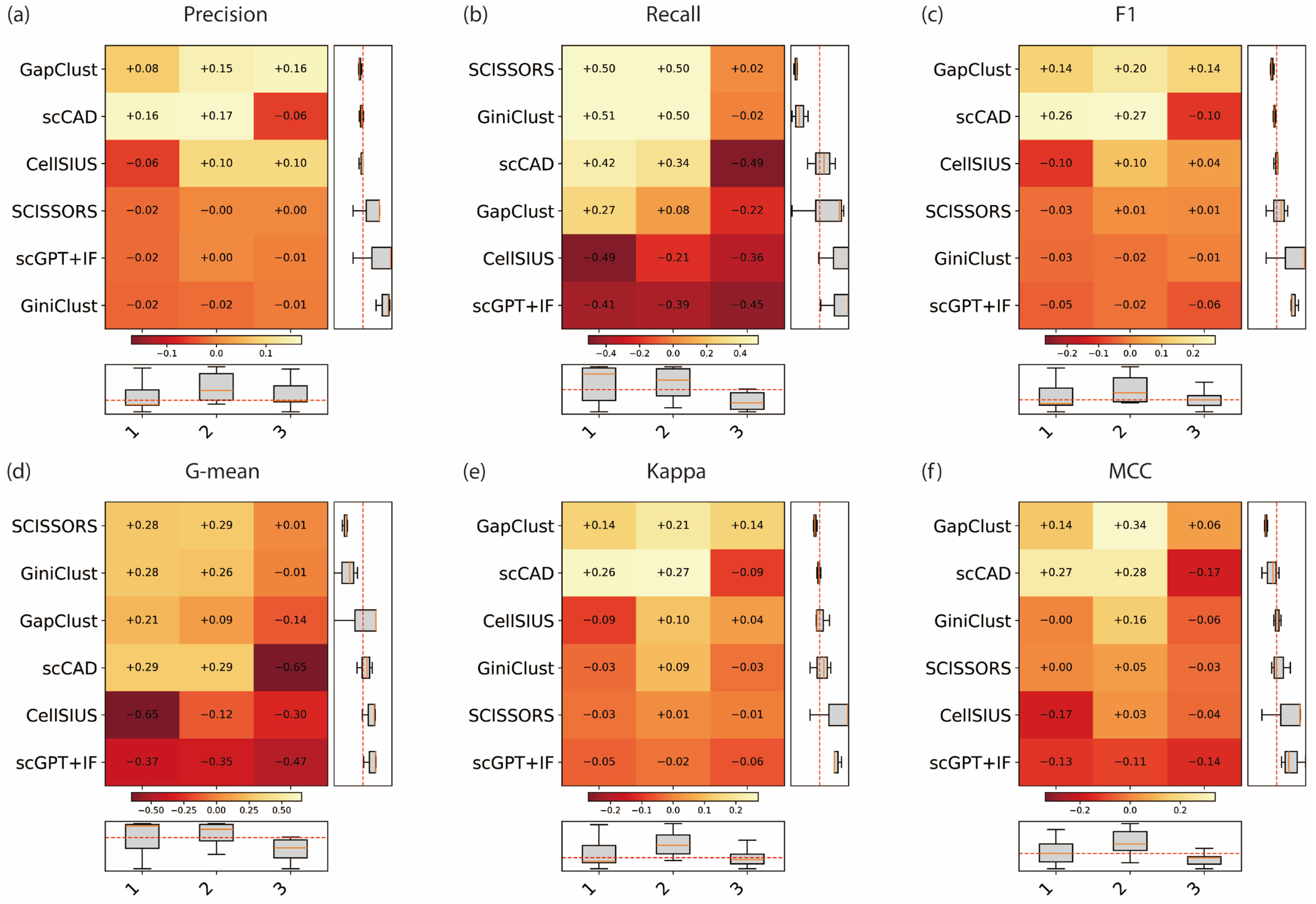 Genes 17 00031 g004 Genes 17 00031 g004