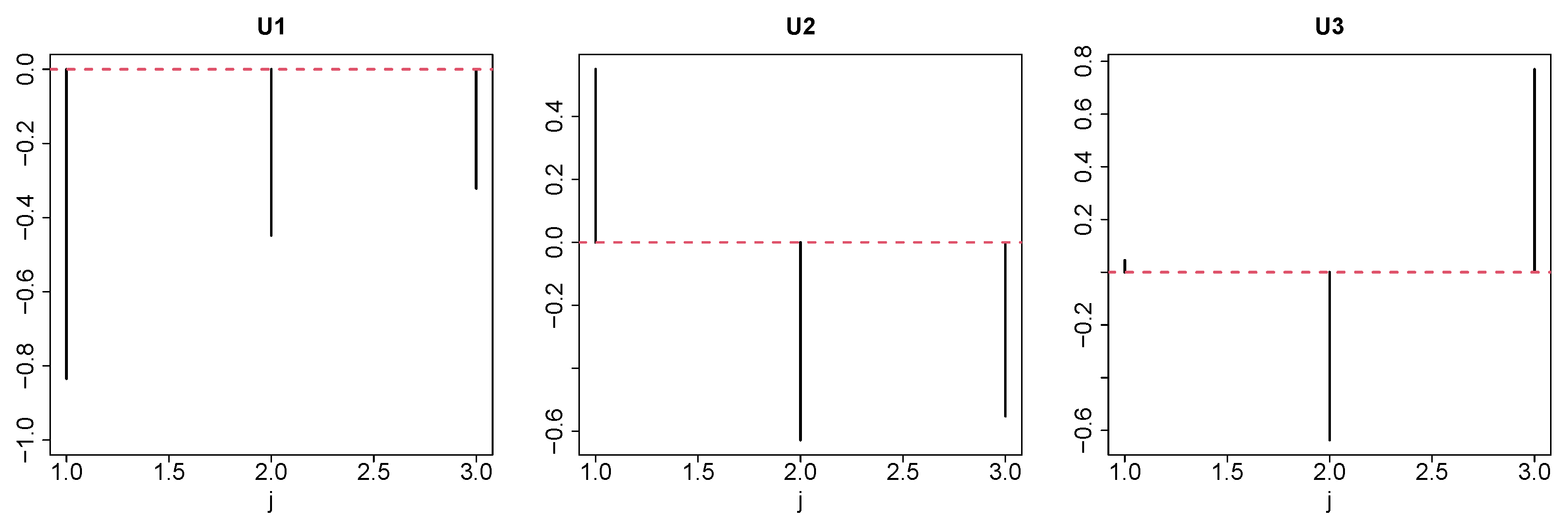 Genes 17 00051 g002 Genes 17 00051 g002