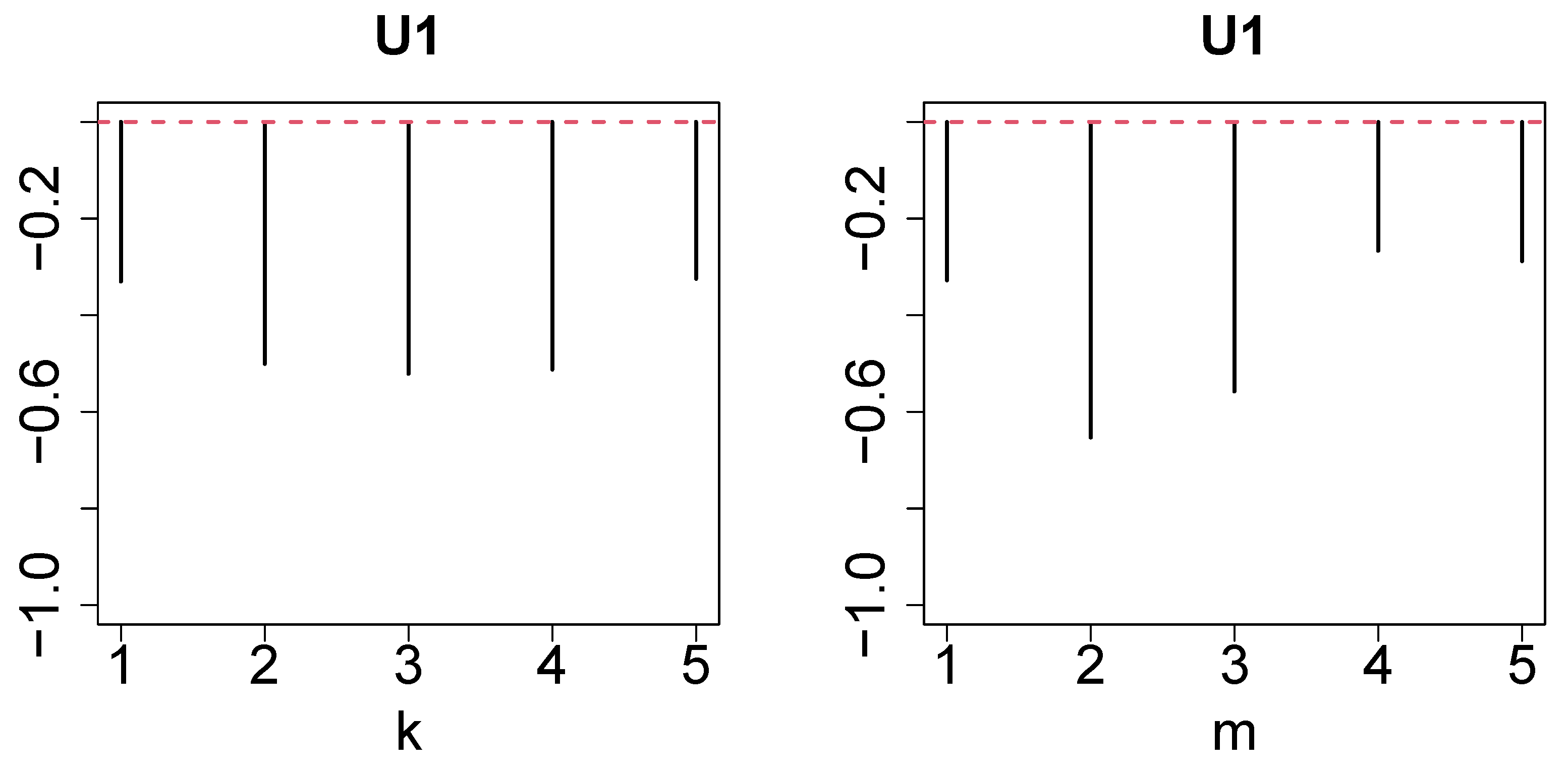 Genes 17 00051 g003 Genes 17 00051 g003
