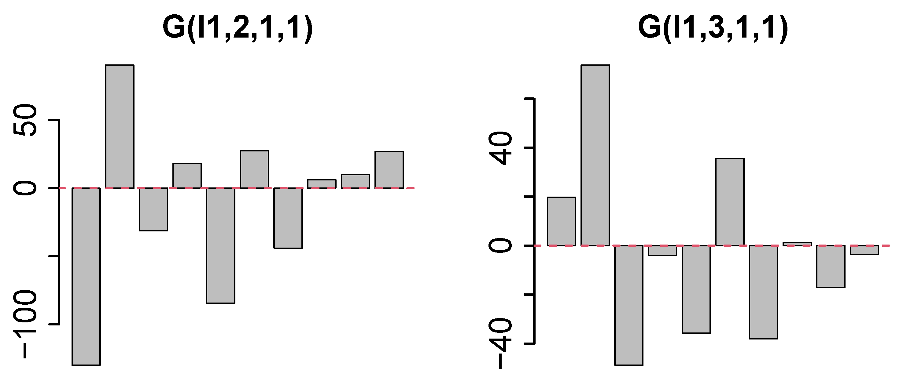 Genes 17 00051 g004 Genes 17 00051 g004