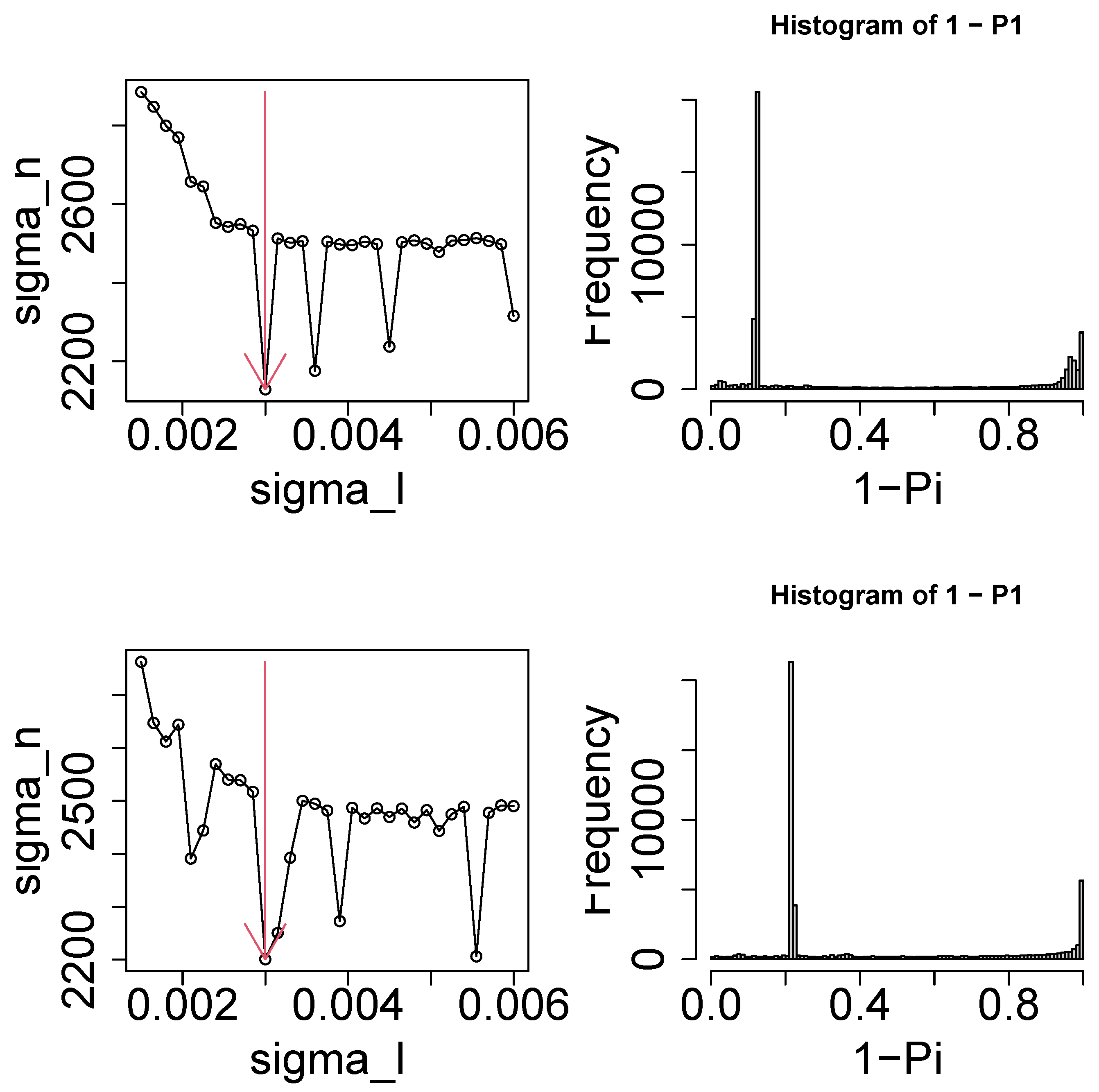 Genes 17 00051 g005 Genes 17 00051 g005