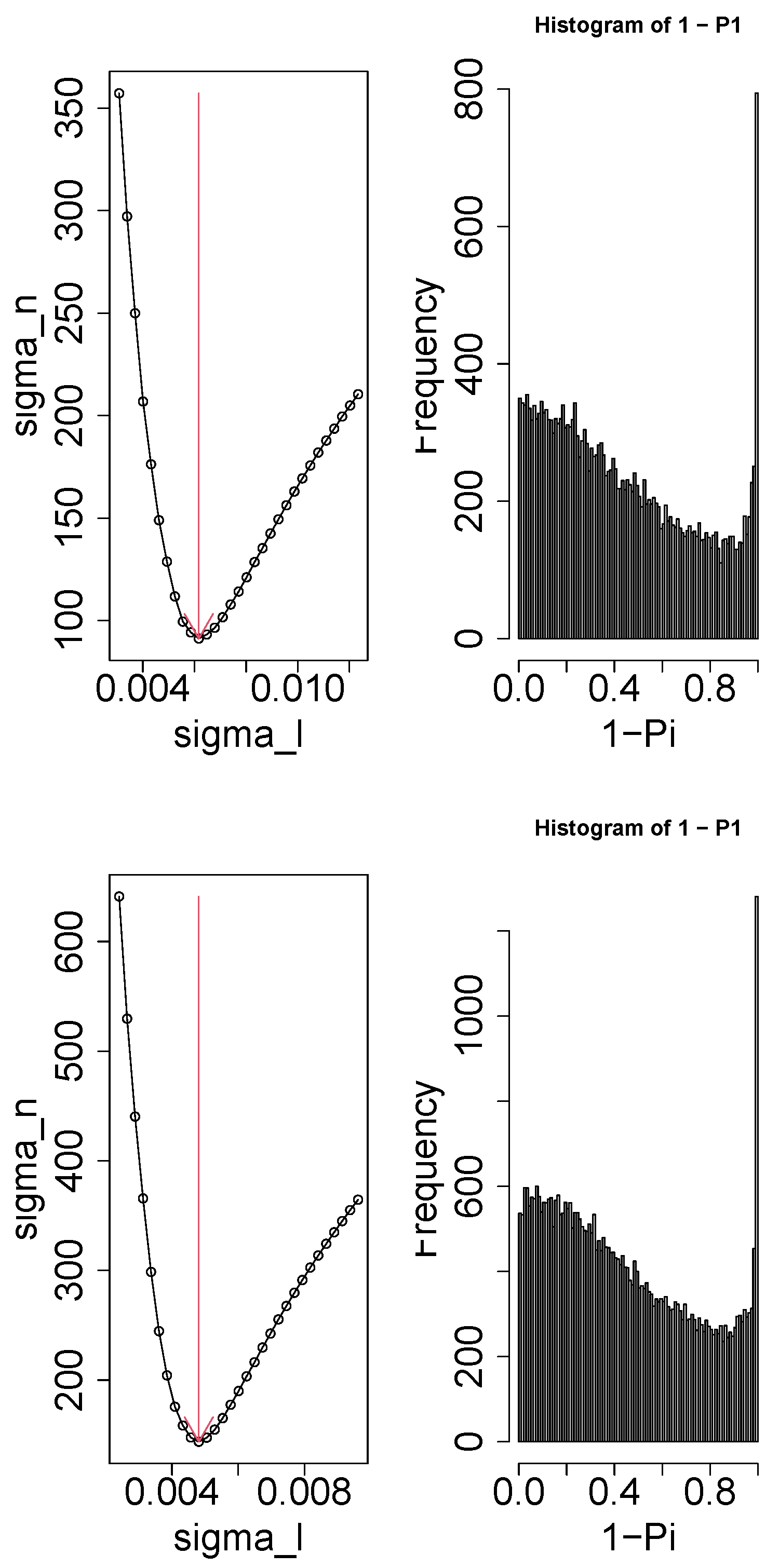 Genes 17 00051 g007a Genes 17 00051 g007a