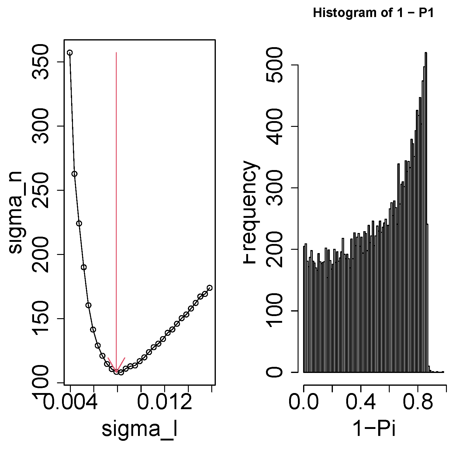 Genes 17 00051 g007b Genes 17 00051 g007b