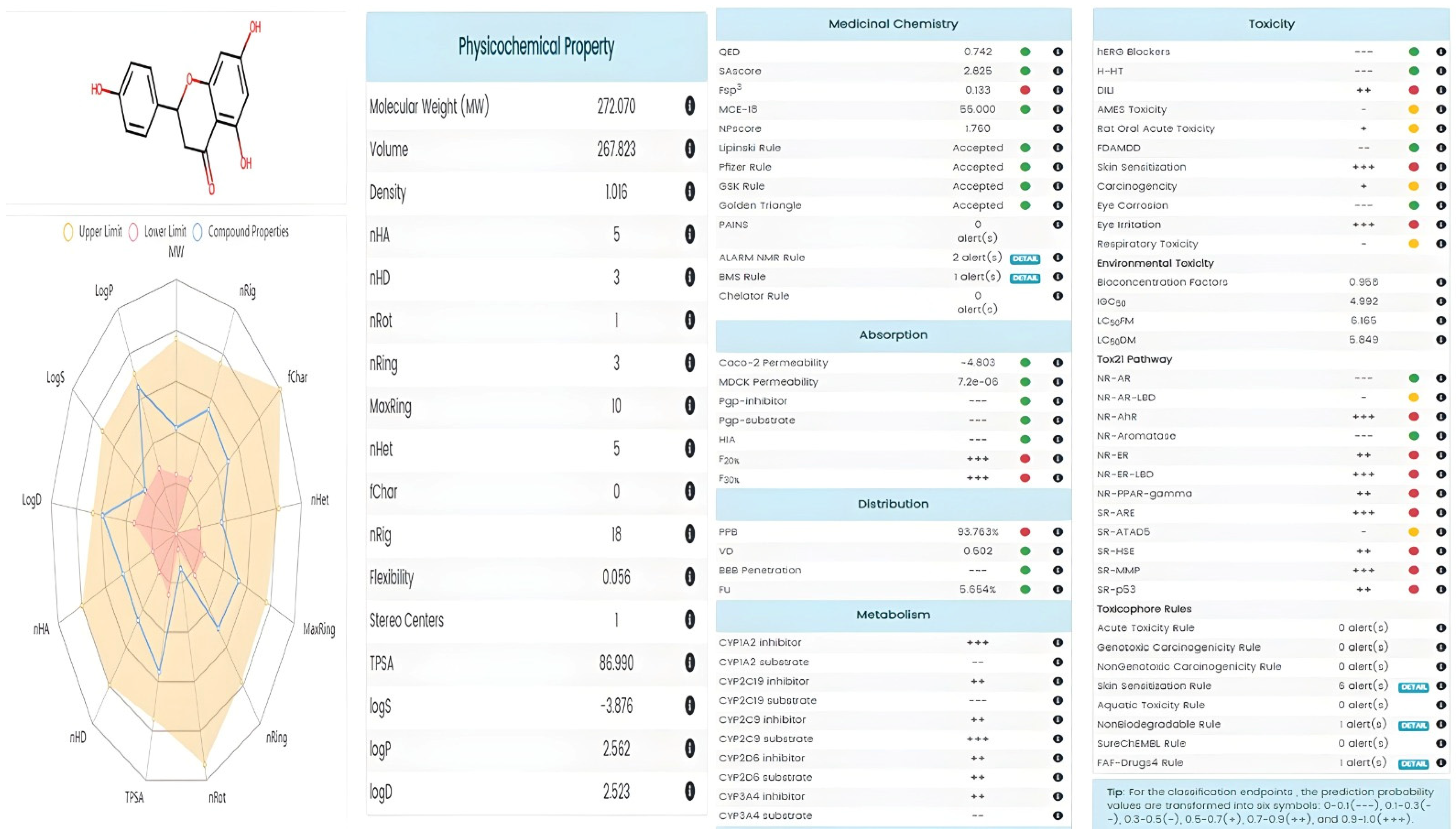 Genes 17 00079 g004