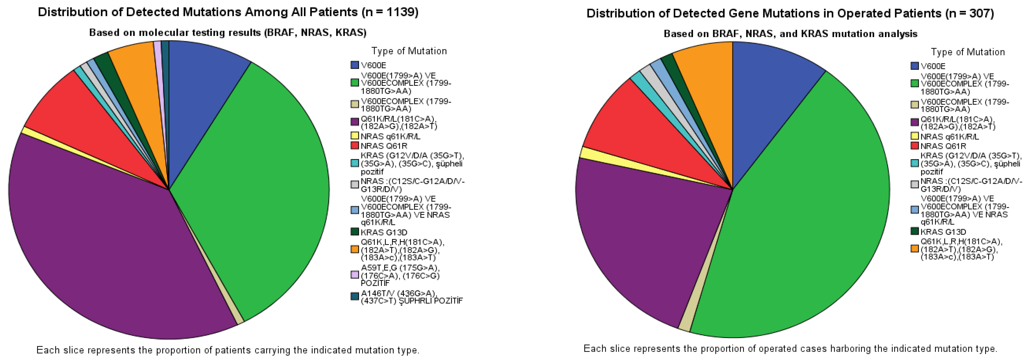 Genes 17 00099 g001