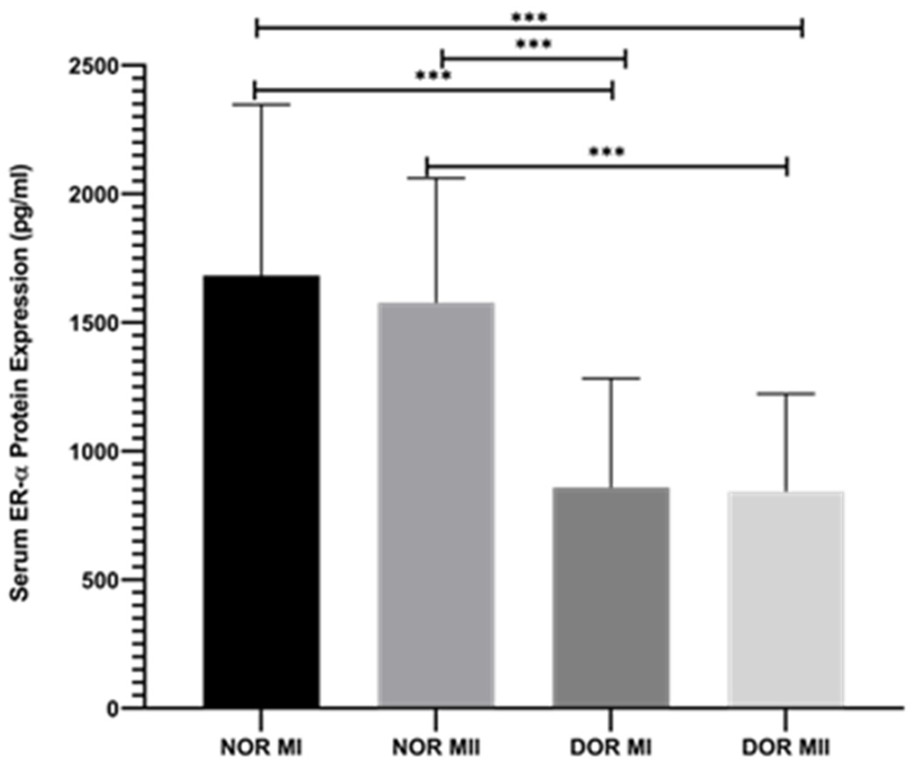 Genes 17 00223 g003 Genes 17 00223 g003