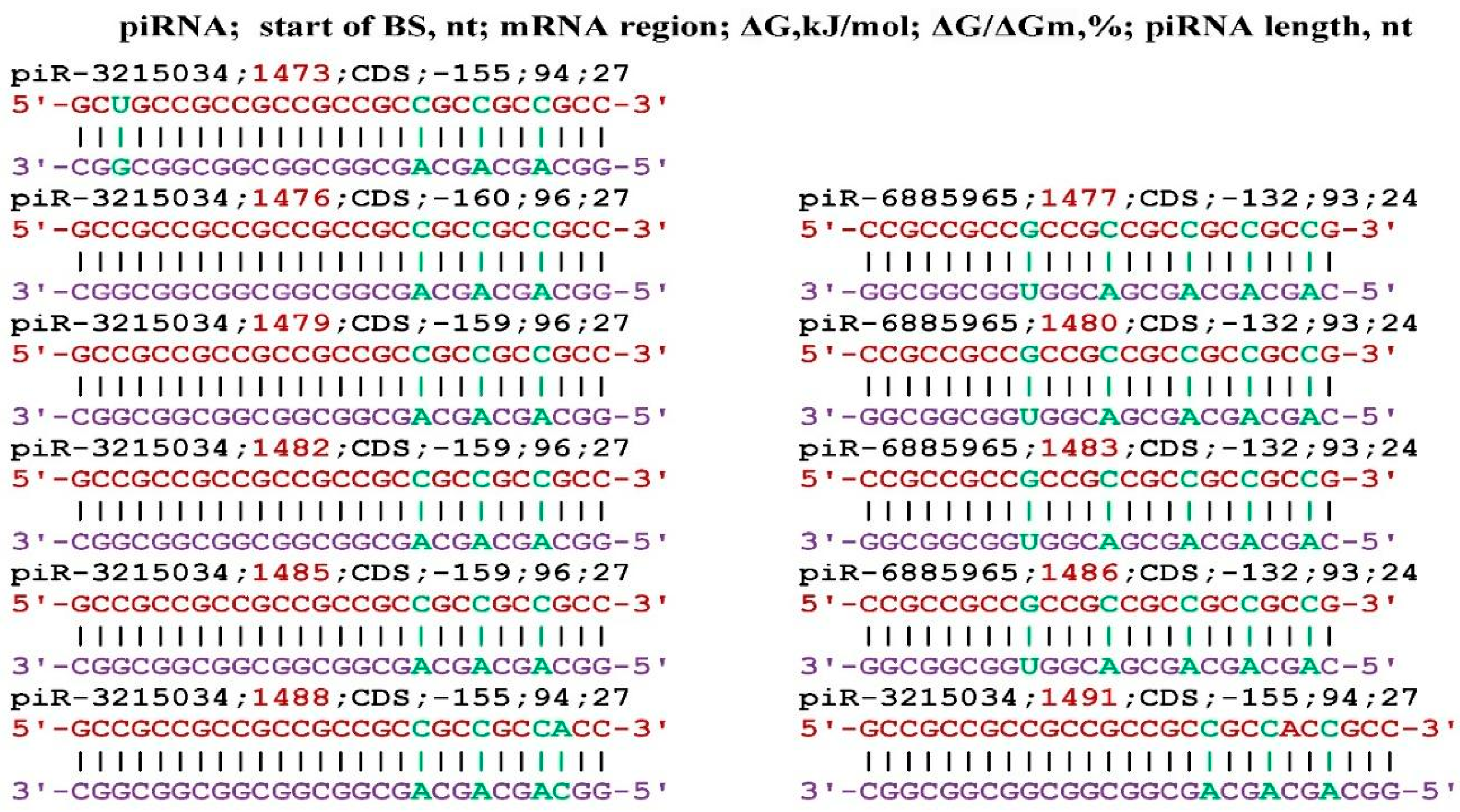 Genes 17 00241 g010