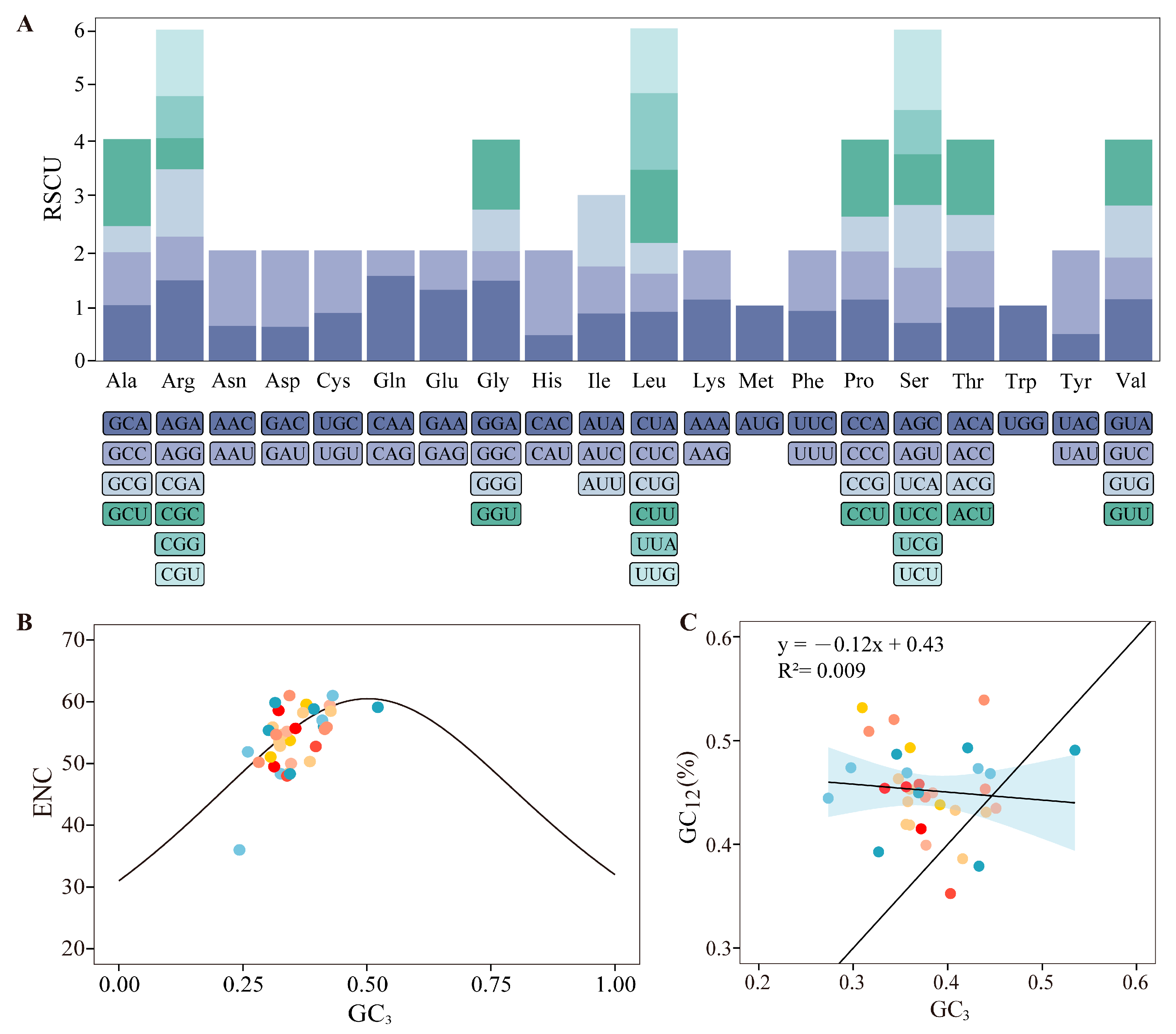 Genes 17 00243 g002 Genes 17 00243 g002