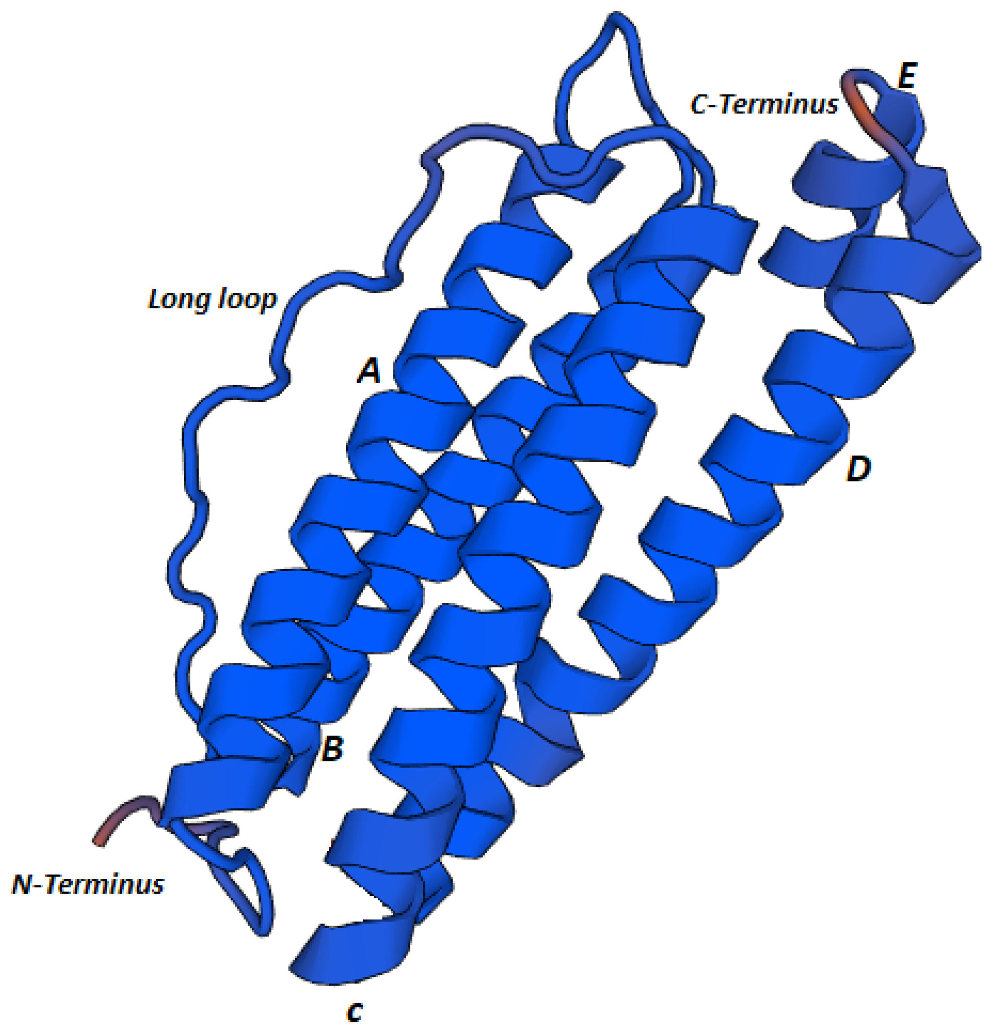 Genes 17 00330 g004 Genes 17 00330 g004